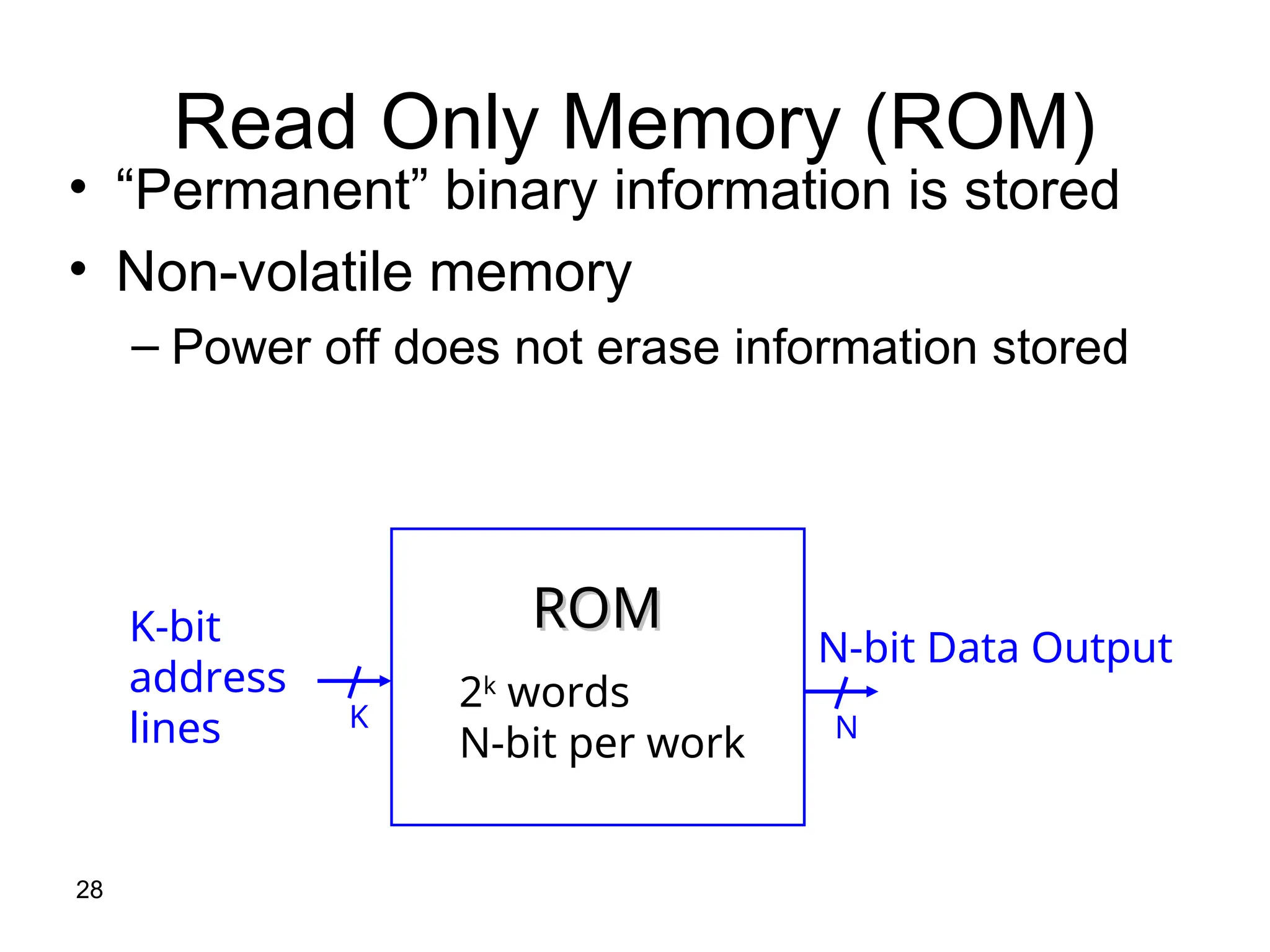 28
Read Only Memory (ROM)
• “Permanent” binary information is stored
• Non-volatile memory
– Power off does not erase information stored
2k
words
N-bit per work
ROM
ROM
N-bit Data Output
K-bit
address
lines N
K
 