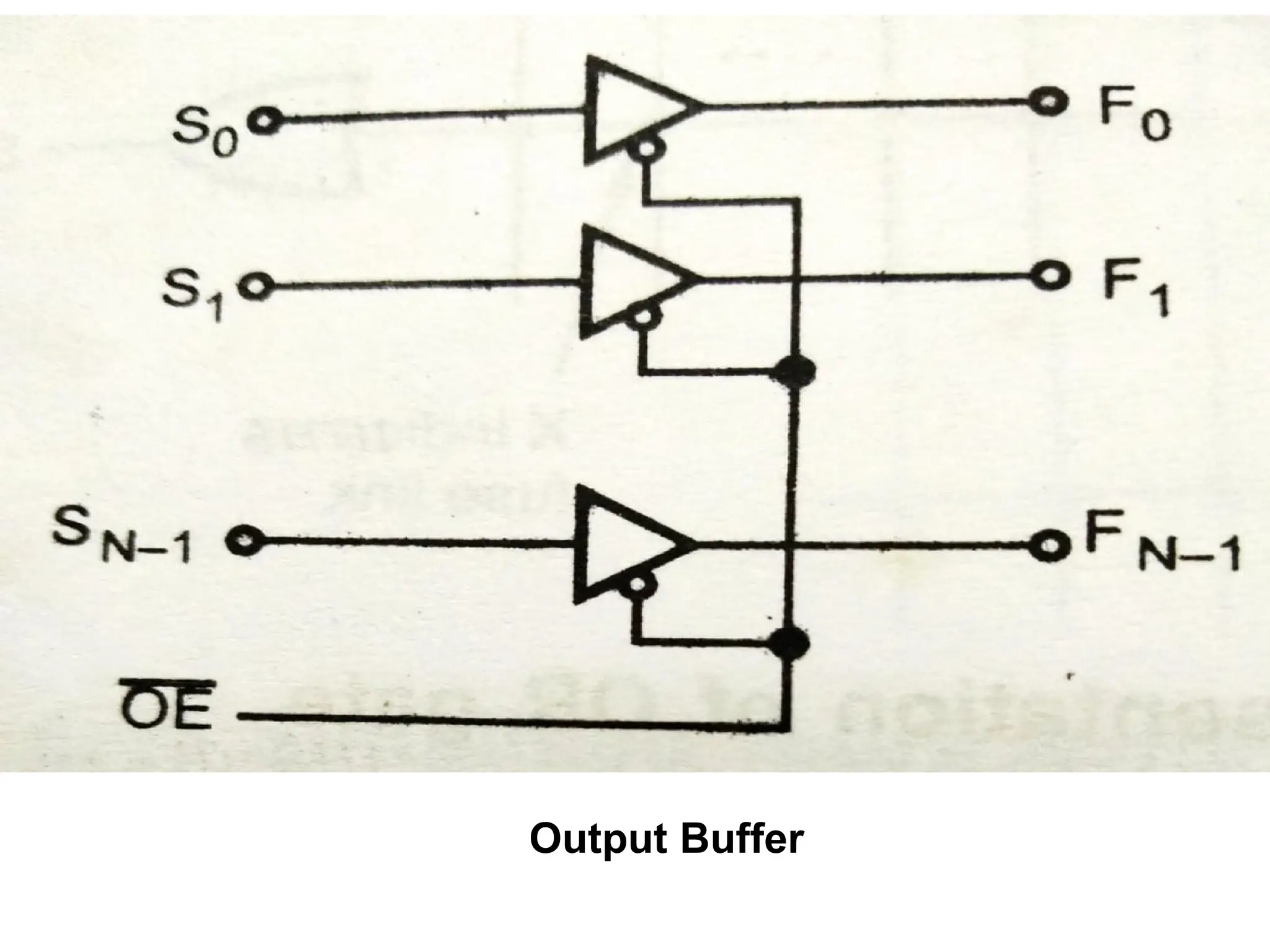 Output Buffer
 