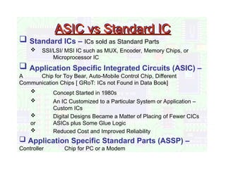 MTech VLSI Unit-4.ppt details shared here | PPT