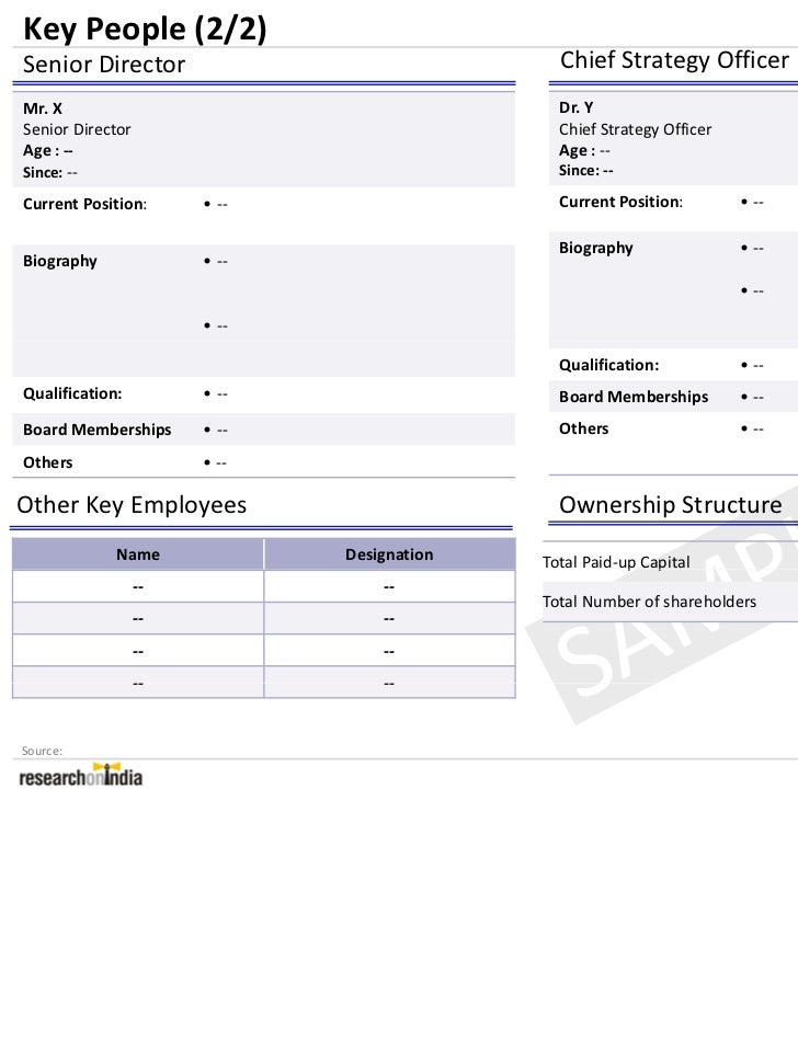 Incredible educare limited business plan 04 picture
