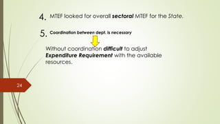 MTEF looked for overall sectoral MTEF for the State.
Coordination between dept. is necessary
4.
5.
Without coordination difficult to adjust
Expenditure Requirement with the available
resources.
24
 