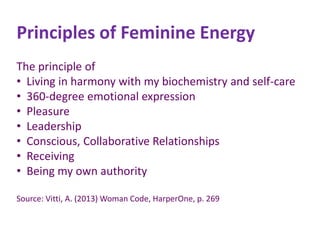 Principles of Feminine Energy
The principle of
• Living in harmony with my biochemistry and self-care
• 360-degree emotional expression
• Pleasure
• Leadership
• Conscious, Collaborative Relationships
• Receiving
• Being my own authority
Source: Vitti, A. (2013) Woman Code, HarperOne, p. 269
 