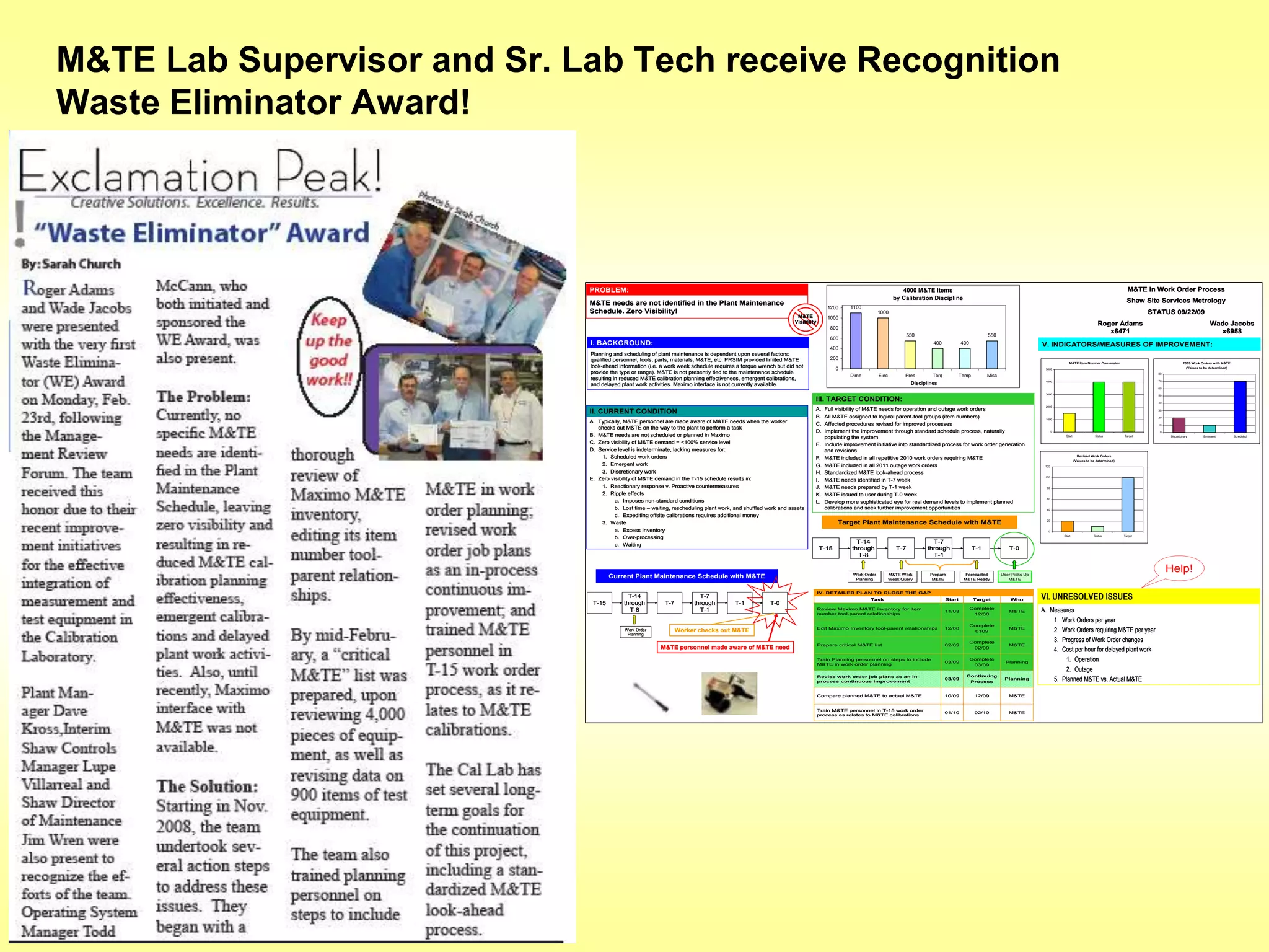 Lab Associate Problem Solving Documentation M&TE CAL LAB