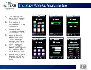 Private Label Mobile App Functionality Suite


1.   Get Balance and
     Transaction history
2.   Domestic and
     International money
     movement
4.   Mobile Wallet
     (pending payments)
5.   Load funds onto
     system via credit
     card, checking /
     savings, and cash
6.   Move money off
     system via checking
     and savings, ATM,
     Visa / MasterCard
7.   Works on 90% of all
     phones around the
     world



                           Monolex Telecom Confidential & Proprietary Information
 
