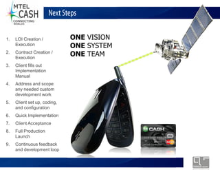 Next Steps

1.   LOI Creation /            ONE VISION
     Execution                 ONE SYSTEM
2.   Contract Creation /
     Execution
                               ONE TEAM
3.   Client fills out
     Implementation
     Manual
4.   Address and scope
     any needed custom
     development work
5.   Client set up, coding,
     and configuration
6.   Quick Implementation
7.   Client Acceptance
8.   Full Production
     Launch
9.   Continuous feedback
     and development loop


                                Monolex Telecom Confidential & Proprietary Information
 