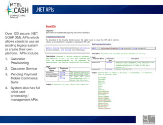 .NET APIs


Over 120 secure .NET
SOAP XML APIs which
allows clients to use an
existing legacy system
or create their own
platform. APIs include:
1. Customer
   Provisioning
2. Customer Service
3. Pending Payment
   Mobile Commerce
   Suite
4. System also has full
   debit card
   processing /
   management APIs




                             Monolex Telecom Confidential & Proprietary Information
 