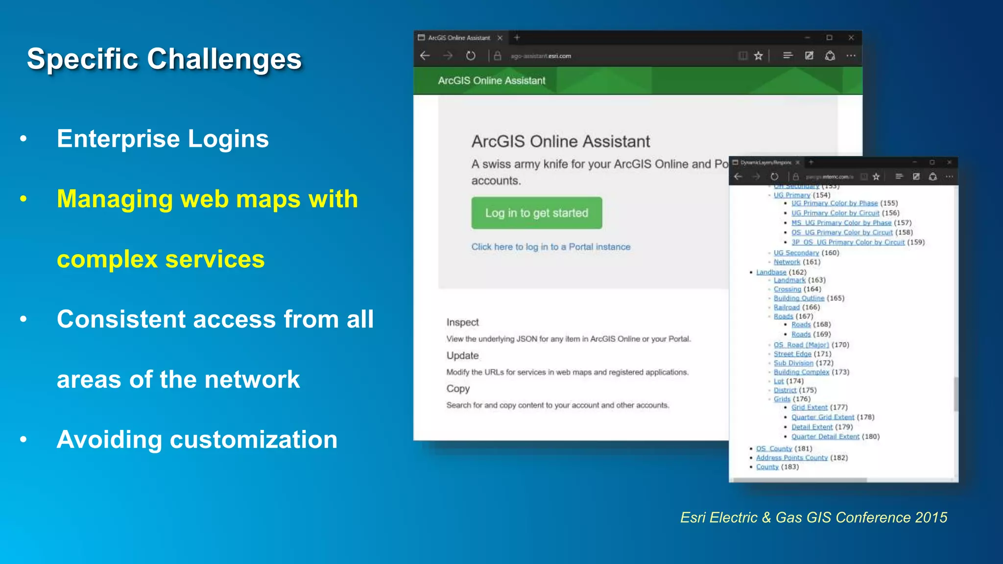 Esri Electric & Gas GIS Conference 2015
Specific Challenges
• Enterprise Logins
• Managing web maps with
complex services
• Consistent access from all
areas of the network
• Avoiding customization
 
