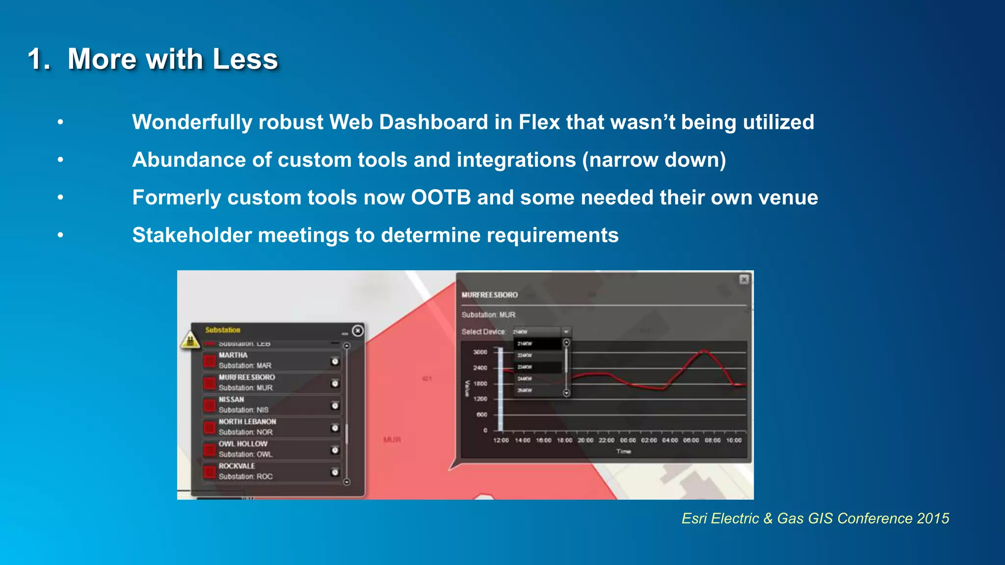Esri Electric & Gas GIS Conference 2015
1. More with Less
• Wonderfully robust Web Dashboard in Flex that wasn’t being utilized
• Abundance of custom tools and integrations (narrow down)
• Formerly custom tools now OOTB and some needed their own venue
• Stakeholder meetings to determine requirements
 