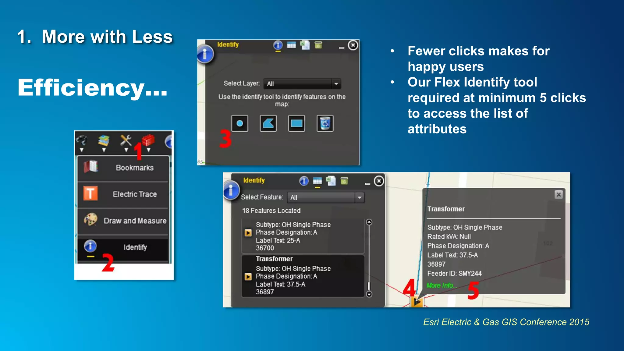 Esri Electric & Gas GIS Conference 2015
1. More with Less
• Fewer clicks makes for
happy users
• Our Flex Identify tool
required at minimum 5 clicks
to access the list of
attributes
Efficiency…
 