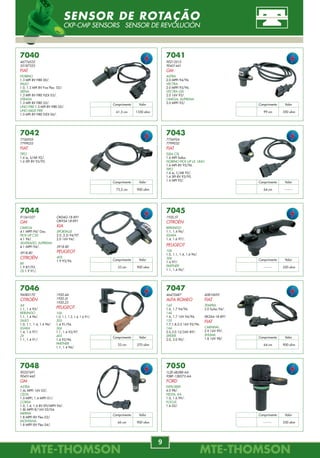 MTE-THOMSONMTE-THOMSON
88
MTE-THOMSONMTE-THOMSON
9
7933
0.580.453.911
CITROËN
XSARA PICASSO
2.0 00/.
PEUGEOT
306
2.0 00/.
7927
CHRYSLER
CARAVAN
2.4 95/01.
NEON
2.0 96/99.
STRATUS
2.5 90/.
7928
1S4U-9350-C1AX
FORD
FOCUS
1.8 00/.
F250
2.5 00/.
7929
0.580.453.481
GM
BLAZER
4.3 V6 99/.
CELTA
1.0, 1.4 00/.
SILVERADO
4.1 90/.
ZAFIRA
2.0 01/.
7931
0.580.453.881
VW
POLO CLASSIC
1.8 95/.
7932
0.580.254.910
MERCEDES-BENZ
190
1.9 90/.
200
2.0 90/.
220
2.2 90/.
230
2.3 90/.
7930
16.14.675236.8 / 16.14.675604.1
BMW
520
2.0 89/96.
523
2.3 95/00.
525
2.5 00/.
528
2.8 95/00.
530
3.0 00/.
535
3.5 96/.
7934
0.580.314.097
GM
ASTRA
2.0 MPFI 96.
CALIBRA
2.0 16V 95/96.
OMEGA
2.0, 4.1 95/97.
TIGRA
1.6 16V 97/98.
VECTRA
2.0, 2.0 16V 93/96.
7936
F000TEO120
FIAT, FORD, GM, RENAULT, VW
TODOS
1.0, 1.4, 1.6, 1.8, 2.0, 2.4 03/.
7935
1S4U-9350-B1AX
FORD
FIESTA
1.0, 1.3 Endura 96/.
KA
1.0, 1.6 Zetec 99/.
4.2Flex
115 L/H
KIT COMPLETO
3.0Gasolina 90 L/H 3.0Gasolina 95 L/H
4.2Gasolina 100 L/H 4.0Gasolina 100 L/H
3.0Gasolina 150 L/H 6.0Gasolina 120 L/H
3.0Gasolina 150 L/H 3.0Gasolina 120 L/H
3.0Gasolina 95 L/H
FOTO ILUSTRATIVA
FOTO ILUSTRATIVA
FOTO ILUSTRATIVA
FOTO ILUSTRATIVA
FOTO ILUSTRATIVA
FOTO ILUSTRATIVA
FOTO ILUSTRATIVA
BOMBA DE COMBUSTÍVEL
FUEL PUMP BOMBA COMBUSTIBLE
7040
46774532
55187333
FIAT
FIORINO
1.3 MPI 8V FIRE 00/.
PALIO
1.0, 1.3 MPI 8V Fire Flex 02/.
SIENA
1.3 MPI 8V FIRE FLEX 03/.
STRADA
1.3 MPI 8V FIRE 03/.
UNO FIRE 1.3 MPI 8V FIRE 02/.
UNO MILLE FIRE
1.0 MPI 8V FIRE FLEX 06/.
7041
90213515
90451441
GM
ASTRA
2.0 MPFI 94/96.
VECTRA
2.0 MPFI 93/96.
VECTRA GSI
2.0 16V 93/.
OMEGA, SUPREMA
2.0 MPFI 92/.
7042
7756925
7799033
FIAT
TIPO
1.6 ie, S/AR 92/.
1.6 SPI 8V 93/95.
7043
7756924
7799032
FIAT
ELBA CSL
1.6 MPI Todos.
FIORINO PICK-UP LX, UNO
1.6 MPI 8V 95/96.
TIPO
1.6 ie, C/AR 92/.
1.6 SPI 8V 93/95.
1.6 MPI 95/.
7044
91541027
GM
OMEGA
4.1 MPFI 94/ Gas.
PICK-UP C20
4.1 96/.
SILVERADO, SUPREMA
4.1 MPFI 94/.
5918.80
CITROËN
BX
1.9 87/93.
ZX 1.9 91/.
7045
1920.5T
CITROËN
BERLINGO
1.1, 1.4 96/.
XSARA
1.4, 1.6 97/.
PEUGEOT
106
1.0, 1.1, 1.4, 1.6 96/.
306
1.4 97/.
PARTNER
1.1, 1.4 96/.
7046
96085170
CITROËN
AX
1.1, 1.4 93/.
BERLINGO
1.1, 1.4 96/.
SAXO
1.0, 1.1, 1.4, 1.6 96/.
XSARA
1.4, 1.6 97/.
ZX
1.1, 1.4 91/.
7047
46472687
ALFA ROMEO
145
1.6, 1.7 94/96.
146
1.6, 1.7 16V 94/96.
155
1.7,1.8,2.0 16V 92/96.
164
2.0,3.0 12/24V 89/.
SPIDER
2.0, 3.0 90/.
7048
90357491
90451442
GM
ASTRA
1.6L MPFI 16V 03/.
CELTA
1.0 MPFI, 1.4 MPFI 01/.
CORSA
1.0, 1.4, 1.6 8V EFI/MPFI 94/.
1.8L MPFI 8/16V 02/04.
MERIVA
1.8 MPFI 8V Flex 03/.
MONTANA
1.8 MPFI 8V Flex 04/.
OK04G-18-891
OK934-18-891
KIA
SPORTAGE
2.0, 2.2i 94/97.
2.0 16V 94/.
5918.80
PEUGEOT
405
1.9 93/96.
1920.4A
1920.J5
1920.Z3
PEUGEOT
106
1.0, 1.1, 1.3, 1.4, 1.6 91/.
205
1.4 91/94.
306
1.1, 1.4 93/97.
405
1.4 93/96.
PARTNER
1.1, 1.4 96/.
60810692
FIAT
TEMPRA
2.0 Turbo 94/.
0K2A6-18-891
FIAT
CARNIVAL
2.9 16V 99/.
SHUMA
1.8 16V 98/.
7050
1L2E-6B288-AA
95BF-12K073-AA
FORD
EXPLORER
4.0 98/.
FIESTA, KA
1.0, 1.6 99/.
FOCUS
1.6 02/.
Comprimento Valor
61,5 cm 1350 ohm
Comprimento Valor
99 cm 550 ohm
Comprimento Valor
73,5 cm 900 ohm
Comprimento Valor
64 cm --------
Comprimento Valor
33 cm 900 ohm
Comprimento Valor
-------- 550 ohm
Comprimento Valor
33 cm 370 ohm
Comprimento Valor
64 cm 900 ohm
Comprimento Valor
66 cm 900 ohm
Comprimento Valor
-------- 530 ohm
SENSOR DE ROTAÇÃO
CKP-CMP SENSORS SENSOR DE REVOLUCIÓN
 