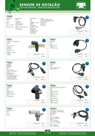 MTE-THOMSONMTE-THOMSON
10
MTE-THOMSONMTE-THOMSON
87
7057
03D.907.601.D
VW
POLO
1.6 02/.
7051
77.00.101.970 Lado Esquerdo
FORD
CLIO
1.0, 1.6 16V 99/.
LAGUNA
1.8 16V 98/.
MÉGANE
1.4, 1.6, 2.0 96/.
SCÉNIC
1.6 16V, 2.0 16V 96/.
TWINGO
1.2 Todos.
7052
90510656
GM
ASTRA
2.0 MPFI 16V 94/.
VECTRA
2.0 16V MPFI 94/.
7053
46474583
46754538
46754539
FIAT
DOBLÒ CARGO
1.3 MPI 16V FIRE 02/06.
IDEA ELX
1.4 MPI 8V FIRE 06/.
PALIO, SIENA
1.0, 1.3 MPI 16V FIRE 00/.
1.0 MPI 8V FIRE 04/06.
PALIO, SIENA, STRADA
1.4 MPI 8V FIRE FLEX 06/.
7054
7766251
FIAT
MAREA, MAREA TURBO
2.0i MPI 20V 98/.
7055
46479456
FIAT
BRAVA
1.8 16V MPI 00/.
MAREA
1.8 16V MPI 00/01.
STILO
1.8 16V MPI 04/.
7056
46476975 / 55187332 / 55189515
FIAT
BRAVA
1.6 MPI 16V 00/03.
DOBLÒ
1.6 MPI 16V 02/03.
MAREA
1.6 16V MPI 06/.
PALIO
1.6 16V MPI 96/03.
SIENA
1.6 MPI 16V 98/03.
STRADA
1.6 MPI 16V 99/02.
70321
77.00.720.341 / 77.00.725.811
77.00.728.639 / 77.00.732.300
77.00.739.792
RENAULT
CLIO
1.2, 1.4, 1.7 90/98.
ESPACE I 2.0 8V 88/90.
EXPRESS
1.2 8V, 1.4 8V 85/.
R 19 1.2, 1.4, 1.7 89/.
R 21 1.4, 1.6, 1.7 86/94.
R 25
2.0, 2.2 8V 84/92.
TRAFIC 1.7 8V 92/94.
7049
06A.906.433
AUDI
A3
1.8 99/.
A4
1.6, 2.4, 2.8 96/.
A6
1.8, 2.4, 2.8 97/.
06A.906.433.C
SEAT
ALHAMBRA
1.8T 20V 97/.
CORDOBA, IBIZA
1.6, 1.8 20V 99/.
LEON
1.6 8V, 1.8 20V, 1.8 20V T 99/.
TOLEDO
1.6, 1.8 20V 98/.
06A.906.433.C
VW
BORA
1.8 4motion 20V 99/.
2.0 98/.
GOLF A4
1.6i, 2.0i 99/.
1.8i Turbo 20V 99/.
GOLF IV
1.6 8V 99/00.
1.8 20V 97/.
2.0 4motion 8V 00/.
NEW BEETLE
2.0 8V 98/03.
PASSAT
1.6 8V, 2.8 V6 30V 96/00.
2.8i 30V, 2.8i 4motion 30V 00/.
POLO CLASSIC 100
1.6 8V 95/01.
SHARAN
1.8T 20V 97/.
Comprimento Valor
57 cm --------
Comprimento Valor
-------- 250 ohm
Comprimento Valor
16,5 cm Hall
Comprimento Valor
66 cm 840 ohm
Comprimento Valor
42 cm 900 ohm
Comprimento Valor
-------- 640 ohm
Comprimento Valor
73 cm 1350 ohm
Comprimento Valor
-------- Hall
Comprimento Valor
94 cm 240 ohm
SENSOR DE ROTAÇÃO
CKP-CMP SENSORS SENSOR DE REVOLUCIÓN
7919
50004900
46443197
50013355
FIAT
ELBA, PRÊMIO
1.5, 1.6 SPI 94/.
FIORINO, UNO
1.0, 1.5, 1.6 SPI 94/.
PALIO, SIENA
1.6 SPI 96/.
TEMPRA
2.0 SPI 94/99.
TIPO
1.6 93/96.
7920
F000TE0103
DAEWOO
ESPERO
2.0 95/.
50005550
46443198
82490847
FIAT
FIORINO, UNO
1.5 MPI 97/.
PALIO
1.0, 1.5, 1.6 MPI 96/.
7923
5T16-9H307-AA
FORD
FOCUS
1.8 00/.
7924
77.00.802.178
77.00.812.372A
RENAULT
CLIO
1.8 91/98.
LAGUNA
1.8, 2.0 93/01.
MÉGANE
1.6, 1.8, 2.0 96/.
SCÉNIC
1.6, 2.0 97/99.
7925
1525.H8
1525.Q8
CITROËN
BERLINGO
1.0, 1.4, 1.6 96/.
C4
1.4, 1.6, 2.0 04/.
C5
1.8, 2.0, 3.0 01/.
XSARA PICASSO
1.6, 1.8 00/.
7926
993.784.014
LAND ROVER
FREELANDER
V6 04/.
7921
F000TE0120
FIAT
ELBA, PRÊMIO
1.5, 1.6 94/.
FORD
ESCORT, VERONA
1.6, 1.8 /96.
ROYALE, VERSAILLES
1.8, 2.0 /96.
7922
1S4U-9350-C1AX
FORD
COURIER
1.6 /03.
3.0Gasolina
3.5Álcool 130 L/H 3.0Gasolina
3.0Gasolina 3.0Gasolina 90 L/H
3.0Gasolina 90 L/H 3.0Gasolina 90 L/H
547.919.051.AC
FORD
ESCORT, VERONA
1.6, 1.8 SPI 94/.
PAMPA
1.8 SPI 97/98.
ROYALE, VERSAILLES
1.8 SPI 94/.
325.919.051.5
VW
GOL, PARATI
1.0, 1.6, 1.8 94/96.
LOGUS, POINTER
1.6, 1.8 /96.
QUANTUM, SANTANA
1.8 94/.
1.0Gasolina
105 L/H
COM MÓDULO
PALIO
1.6 16V 96/.
1.0, 1.3, 1.6 MPI 00/.
STRADA
1.5, 1.6, 1.6 16V 98/.
SIENA
1.0, 1.6 MPI 96/.
TEMPRA
2.0 16V 94/99.
TIPO
2.0 MPI 96/97.
UNO
1.0 FIRE 01/.
325.919.051.19
97AB-9H307-AA
554.919.051.G
FORD
ESCORT, VERONA
2.0 /96.
1.6, 1.8 MPI 97/.
ROYALE, VERSAILLES
2.0 MPI 94/.
F000TE0103
HONDA
CIVIC
1.6 98/.
F000TE0103
MERCEDES-BENZ
CLASSE A
1.6, 1.9 99/.
77.02.218.612.AL
RENAULT
R19
1.6, 1.8 95/96.
CLIO
1.0 16V 01/.
325.919.051.6
377.919.051.J
VW
GOL, PARATI
2.0 MPI /96.
2.0 16V 96/99.
1.0, 1.6, 1.8 MPI 97/99.
1.0, 1.0 16V 98/.
KOMBI
1.6 MPI 98/.
LOGUS, POINTER
2.0 /96.
POLO
1.8 MPI 97/.
QUANTUM, SANTANA
2.0 94/.
SAVEIRO
1.6, 1.8 97/.
105 L/H
COM FILTRO
GM
CORSA
1.0, 1.6 MPI 97/.
VW
GOL
1.0 MPI /96.
QUANTUM, SANTANA
1.8, 2.0 /96.
85 L/H
COM MÓDULO
90 L/H
COM MÓDULO
3462177
VOLVO
440K, 460
1.8, 2.0 91/96.
480
2.0 92/95.
1525.F8
1525.N7
PEUGEOT
206
1.0, 1.4, 1.6 98/.
307
1.6, 2.0 00/.
406
1.8, 2.0, 2.2, 3.0 /04.
607
2.0, 2.2, 3.0 00/.
77.02.218.611.AL
RENAULT
R19
1.6, 1.8 95/96.
FOTO ILUSTRATIVA
FOTO ILUSTRATIVA
FOTO ILUSTRATIVA
FOTO ILUSTRATIVA
FOTO ILUSTRATIVA
FOTO ILUSTRATIVA
FOTO ILUSTRATIVA
BOMBA DE COMBUSTÍVEL
FUEL PUMP BOMBA COMBUSTIBLE
 