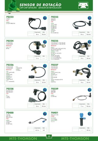 MTE-THOMSONMTE-THOMSON
86
MTE-THOMSONMTE-THOMSON
11
7911
357 906 091 A
VW
PASSAT
1.6, 1.8 88/97.
7915
1H0.960.091
VW
GOLF, SANTANA
1.8 /99.
7912
1J0.919.051H
AUDI
A3
1.6, 1.8 99/.
SEAT
CORDOBA
1.8 99/.
IBIZA
1.6 99/.
7916
000.470.59.94
000.470.60.94
MERCEDES-BENZ
C180, 200, 220, 230, 240
1.8, 2.0, 2.2, 2.3, 2.4 93/01.
E240, 280, 300, 320, 420
2.4, 2.8, 3.0, 3.2, 4.2 93/.
G300, 320, 500
3.0, 3.2, 5.0 93/.
S280, 320, 420, 500, 600
2.8, 3.2, 4.2, 5.0, 6.0 91/01.
7909
MERCEDES-BENZ
C180
1.8 90/.
C200, 220, 230, 280
2.0, 2.2, 2.3, 2.8 90/.
C320
3.2 90/.
7913
8E0.960.087C
AUDI
A3
1.6, 1.8 99/.
SEAT
CORDOBA
1.8 99/.
IBIZA
1.6 99/.
7917
6443402
GM
IPANEMA, KADETT, MONZA
1.8, 2.0 EFI 91/96.
7910
16.14.1.180.318
BMW
518, 520, 525
1.8, 2.0, 2.5 91/97.
530, 535, 540
3.0, 3.4, 4.0 88/95.
730
3.0 86/94.
M5
3.6, 3.8 88/95.
7914
3B0.906.019
VW
PASSAT
1.8, 2.0 97/99.
7918
16.14.1.183.178
BMW
520
2.0 96/04.
525
2.5 96/04.
530
3.0 96/04.
4.0Gasolina 120 L/H 3.5Gasolina 120 L/H
3.5Gasolina 100 L/H 4.0Gasolina
90 L/H
COM MÓDULO
4.0Gasolina 3.0Gasolina 120 L/H
3.0Gasolina 4.0Gasolina 110 L/H
3.0
Gasolina
Álcool
4.0Gasolina 120 L/H
VW
BORA
1.6 99/.
GOLF, NEW BEETLE
1.8 99/.
PASSAT
1.8, 2.0 99/.
90 L/H
COM FILTRO
VW
BORA
1.6 99/.
GOLF, NEW BEETLE
1.8 99/.
PASSAT
1.8, 2.0 99/.
100 L/H
COM FILTRO
110 L/H
COM FILTRO
FOTO ILUSTRATIVA
FOTO ILUSTRATIVA
FOTO ILUSTRATIVA
FOTO ILUSTRATIVA
FOTO ILUSTRATIVA
BOMBA DE COMBUSTÍVEL
FUEL PUMP BOMBA COMBUSTIBLE
70323
92062490
93232413
GM
ASTRA
1.8i, 2.0i 98/.
BLAZER, S10
2.2 MPFI 97/.
2.4 MPFI 00/.
OMEGA
2.0 93/95.
VECTRA
2.0, 2.2 MPFI 96/.
70324
77.00.859.831
77.02.218.699
RENAULT
CLIO, R 19
SPI 96/.
70325
77.00.728.637 / 77.00.728.638
77.00.739.793 / 77.00.739.794
RENAULT
ESPACE
2.0 8V, 2.2 8V, 2.2 8V 4x4 91/96.
2.8, 3.0 V6 12V 91/96.
EXPRESS 1.4i 85/
LAGUNA
2.0 16V, 3.0 12V 93/01.
MÉGANE
2.0i 8V, 16V 96/99.
R 19 1.8 16V 89/96.
R 21 2.0, 2.2 8V 87/94.
R 25 2.2 8V 84/92.
70326
77.00.747.549
77.00.850.589
RENAULT
CLIO
1.4, 1.8 8V 94/98.
ESPACE
2.0 8V 96/00.
LAGUNA
2.0 8V 93/01.
MÉGANE
1.6e 8V 96/99.
R 19
1.7, 1.8 8V 88/95.
70327
77.00.742.634
77.00.742.635
RENAULT
ESPACE
2.2 8V, 2.8 V6 91/96.
MÉGANE
2.0i 8V 96/97.
R 21
2.0 8V 86/88.
R 25
2.8 V6 12V Injection 87/92.
SCÉNIC
2.0 8V 96/.
70328
06A.906.433.A
06A.906.433.C
VW
A3
1.8 99/.
1.8T 99/.
70329
46469866
60814589
FIAT
MAREA
2.4i 20V 00/.
70400
7777344
60811201
Sensor de Fase
FIAT
MAREA
1.8,16V 98/.
2.0 20V .
2.0 20V Turbo.
70322
7790917
FIAT
MAREA
2.0i 20V TURBO 98/.
R 21
1.7 8V 86/94.
SCÉNIC
1.6 96/99.
70401
YS6A-6C315-AB
FORD
ECOSPORT
1.0, 1.6 Todos.
NOVO FIESTA
1.0, 1.6.
Comprimento Valor
48 cm 900 ohm
Comprimento Valor
100 cm 1000 ohm
Comprimento Valor
21 cm --------
Comprimento Valor
54 cm 240 ohm
Comprimento Valor
28 cm 240 ohm
Comprimento Valor
54 cm 240 ohm
Comprimento Valor
58 cm 900 ohm
Comprimento Valor
71 cm 900 ohm
Comprimento Valor
40,5 cm Hall
Comprimento Valor
-------- 400 ohm
SENSOR DE ROTAÇÃO
CKP-CMP SENSORS SENSOR DE REVOLUCIÓN
 