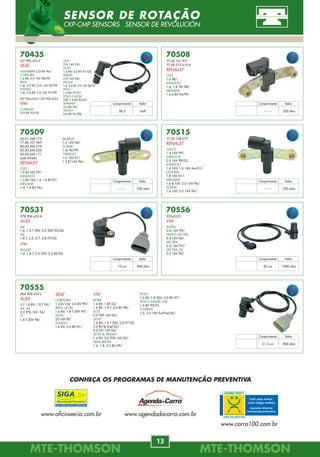 MTE-THOMSONMTE-THOMSON
84
MTE-THOMSONMTE-THOMSON
13
7748
F48E-9J460-BB
FORD
SENSOR DA VÁLVULA EGR
EGR VALVE VALVULAS EGR
70509
60.01.548.175
77.00.101.969
82.00.396.919
82.00.436.025
82.00.643.171
Lado Direito
RENAULT
CLIO
1.0 8/16V 99/.
KANGOO
1.2 8V/16V, 1.4, 1.6 8V 97/.
MÉGANE
1.4, 1.6 8V 96/.
70531
078.906.433.A
AUDI
A4
1.6, 1.8 T 20V, 2.0 20V 95/04.
A6
1.8 T, 2.5, 2.7, 2.8 97/05.
VW
PASSAT
1.6, 1.8 T, 2.0 20V, 2.5 00/05.
70556
93243251
VW
ASTRA
2.0i 16V 99/.
NOVO VECTRA
2.4 16V 06/.
VECTRA
2.2i 16V 97/.
VECTRA CD
2.0 16V 96/.
70555
06A.906.433.L
AUDI
A3 1.6 8V, 1.8 T 96/.
A4, A6
2.0 TFSI 16V 04/.
TT
1.8 T 20V 98/.
70515
77.00.108.073
RENAULT
CLIO II
1.4 16V 99/.
ESPACE III
2.0 16V 98/02.
KANGOO
1.6 16V, 1.6 16V 4x4 01/.
LAGUNA
1.8 16V 01/.
MÉGANE
1.6 8,16V, 2.0 16V 96/.
SCÉNIC
1.6 16V, 2.0 16V 96/.
VW
BORA
1.6 8V, 1.8T 02/.
1.6 8V, 1.8 T, 2.0 8V 98/.
EOS
2.0 TSFI 16V 06/.
GOLF
1.6 8V, 1.8 T 20V, 2.0 97/05.
2.0 8V Bi-Fuel 02/.
2.0 GTI 16V 04/.
JETTA III, PASSAT
1.6 8V, 2.0 TFSI 16V 05/.
NEW BEETLE
1.6, 1.8, 2.0 8V 99/.
70508
77.00.101.971
77.00.273.419.A
RENAULT
CLIO
1.6 98/.
KANGOO
1.4, 1.8 8V 98/.
MÉGANE
1.6 e 8V 96/99.
POLO
1.6 8V, 1.8 20V, 2.0 8V 97/.
POLO CLASSIC 100
1.6 8V 95/01.
TOURAN
1.6, 2.0 16V EcoFuel 06/.
70435
037.906.433.A
SEAT
ALHAMBRA 2.0i 8V 96/.
CORDOBA
1.6 8V, 2.0 16V 96/99.
IBIZA
1.6i, 2.0 8V, 2.0i 16V 93/99.
TOLEDO
1.6i, 2.0 8V, 2.0 16V 91/99.
037.906.433.B / 037.906.433.C
VW
CORRADO
2.0i 8V 93/95.
GOL
2.0i 16V 95/.
GOLF
1.6 8V, 2.0 8V 91/02.
PARATI
2.0i 16V 96/.
PASSAT
1.6, 2.0 8V, 2.0 16V 94/97.
POLO
1.6 8V 97/01.
POLO CLASSIC
100 1.6 8V 95/01.
SHARAN
2.0 8V 95/.
VENTO
2.0 8V 91/98.
MODUS
1.2 16V 04/.
SCÉNIC
1.4i 96/99.
TWINGO
1.0 16V 01/.
1.2 8/16V 96/.
SEAT
CORDOBA
1.6 8/16V, 2.0 8V 99/.
IBIZA, LEON
1.6 8V, 1.8 T 20V 99/.
LEON
2.0 16V 99/.
TOLEDO
1.6 8V, 2.0 8V 01/.
Comprimento Valor
58.5 Hall
Comprimento Valor
-------- 250 ohm
Comprimento Valor
-------- 250 ohm
Comprimento Valor
-------- 250 ohm
Comprimento Valor
75 cm 900 ohm
Comprimento Valor
83 cm 1000 ohm
Comprimento Valor
21,5 cm 900 ohm
SENSOR DE ROTAÇÃO
CKP-CMP SENSORS SENSOR DE REVOLUCIÓN
CONHEÇA OS PROGRAMAS DE MANUTENÇÃO PREVENTIVA
www.agendadocarro.com.brwww.oficinaecia.com.br
CATÁLOGO DE
TEMPERATURA
IMPRESSO
CD-ROM
CATÁLOGO DE
INJEÇÃO ELETRÔNICA
IMPRESSO
CD-ROM
CATÁLOGO
SENSOR LAMBDA
IMPRESSO
CD-ROM
SERVIÇO DE INFORMAÇÕES
MTE-THOMSON 0800 704 7277
sim@mte-thomson.com.br
www.mte-thomson.com.br
www.carro100.com.br
 