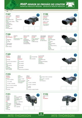 MTE-THOMSONMTE-THOMSON
22
MTE-THOMSONMTE-THOMSON
75
7188
46811235
ALFA ROMEO
147
1.9 JTD 8V 03/.
156, 166
1.9, 2.4 00/.
156
1.9 JTD 8V 00/01.
2.4 JTD 10V 02/.
166
2.4 JTD 10V 00/.
7189
96394189
CITROËN
C4
2.0 16V 04/.
C5
1.8 16V, 2.0 16V, 3.0 V6 01/.
C8
2.0, 3.0 V6 02/.
SAXO
1.6 VTS 16V 96/.
XSARA
2.0 16V 00/.
XSARA PICASSO
1.8, 2.0 16V 00/.
7190
22365-00QAB
NISSAN
PRIMASTAR
80, 100 DCI 01/.
77.00.111.957
RENAULT
CLIO, KANGOO
1.5 dCi 8V 01/.
7191
46451792
70114218
71718233
71718678
71728656
FIAT
BRAVA
1.6 16V 96/01.
DOBLÒ, STILO
1.6 16V 01/.
FIORINO
1.5 MPI 98/.
MAREA
1.6 16V 00/.
0003121.V003
SMART
CABRIO
0.6 6V 00/04.
0.8 CDI 6V 01/04.
CITY-COUPE
0.6, 0.8 98/04.
0.8 CDI 6V 99/04.
22365-00QAA
22365-BN701
NISSAN
PRIMASTAR
dCi 140 16V 03/.
82.00.155.613
RENAULT
AVANTIME
2.2 dCi 16V 02/03.
CLIO
1.2 16V 07/.
ESPACE
2.2 dCi 16V 00/02.
LAGUNA
1.9, 2.2 dCi 8/16V 01/.
TRAFIC
2.5 03/.
VELSATIS
2.2 dCi 16V 02/.
1920.AC
4574.03
4574.05
PEUGEOT
106
1.6 S16 16V 96/.
206
2.0 S16 16V 00/.
307
2.0, 2.0 16V 00/.
406
3.0 V6 24V 00/.
407
1.8 16V, 2.0 16V, 3.0 24V 04/.
607
2.0, 3.0 V6 24V 00/.
807
2.0, 3.0 V6 02/.
PALIO
1.0, 1.5, 1.6 MPI 99/.
1.6 16V 98/.
PALIO YOUNG, SIENA
1.0 MPI FIRE 01/.
SIENA
1.0, 1.5, 1.6 MPI 99/01.
STRADA
1.6 16V MPI 02/.
1.5, 1.6 MPI 99/01.
UNO
1.0, 1.5 MPI 99/.
7187
77.00.106.886
RENAULT
AVANTIME
2.0 16V Turbo 01/03.
ESPACE
2.0 TD, 2.2 dCi 16V 00/.
LAGUNA
1.9 dCi 8V 01/.
2.0 16V Turbo 03/.
MÉGANE
2.0 16V 99/.
VELSATIS
2.0 16V Turbo 02/.
30889795
VOLVO
S40
1.9 DI 8V 00/03.
V40
1.9 00/.
96.39.418.980
RENAULT
AVANTIME
3.0 V6 24V 01/03.
CLIO II
3.0 V6 Sport 24V 00/05.
LAGUNA II
3.0 V6 24V 01/.
18590-84E50
SUZUKI
IGNIS II, WAGON R+
1.3 DDiS 16V 03/.
SWIFT III
1.3 DDiS 16V 05/.
55206796
FIAT
GRANDE PUNTO, LINEA
1.4 T-Jet 16V 07/.
7192
96393830
CITROËN
BERLINGO
1.1, 1.4, 1.6 16V 96/.
C2
1.1, 1.4, 1.6 03/.
C3
1.1, 1.4 16V, 1.6 16V 02/.
C4
1.4 16V, 1.6 16V, 2.0 16V 04/.
C5
1.8 16V, 2.0 16V 04/.
C8
2.0 16V 05/.
EXPERT
2.0 16V 07/.
SAXO
1.1, 1.4, 1.6 96/.
XSARA
1.4, 1.6 16V 00/05.
XSARA PICASSO
1.6 16V 05/.
1920.AJ
4676.80
PEUGEOT
106
1.1 96/.
206
1.1, 1.4 16V, 1.6 16V 98/.
207
1.4, 1.4 16V, 1.6 16V 06/.
306
1.4, 1.6 93/.
1.6 16V 94/.
307
1.4,1.4 16V,1.6 16V,2.0 16V 00/.
407
1.8,1.8 16V, 2.0 16V, 2.2 16V 04/.
1007
1.4, 1.4 16V, 1.6 16V 05/.
PARTNER
1.4, 1.6 16V 01/.
7193
23430-12910
KIA
HYUNDAI
MAP-SENSOR DE PRESSÃO DO COLETOR
MANIFOLD ABSOLUTE PRESSURE SENSOR DE PRESIÓN ABSOLUTA
7745.26
REPARO DO CONECTOR
BOMBA DO COMBUSTÍVEL
VW
7745.32
REPARO DO CONECTOR
BOMBA DO COMBUSTÍVEL
FIAT
Marwal Álcool
FORD
GM
VW
Marwal Gasolina
7744.30
REPAROS DO CONECTOR
DIVERSOS
FIAT
VW
7744.60
REPAROS DO CONECTOR
DIVERSOS
FORD
7745.20
REPAROS DO CONECTOR
DIVERSOS
GM
7745.27
REPARO DO CONECTOR
BOMBA DO COMBUSTÍVEL
FIAT
GM
VW
7745.28
REPARO DO CONECTOR
BOMBA DO COMBUSTÍVEL
VW
7745.29
REPARO DO CONECTOR
BOMBA DO COMBUSTÍVEL
FIAT
7745.30
REPARO DO CONECTOR
BOMBA DO COMBUSTÍVEL
GM
7745.31
REPARO DO CONECTOR
BOMBA DO COMBUSTÍVEL
GM
Sensor
Borboleta Sensor MAF
Modulo HEI
Bosch Bosch
Bosch Bosch
Bosch
REPAROS ELETRÔNICOS
REPAIR REPUESTOS
 