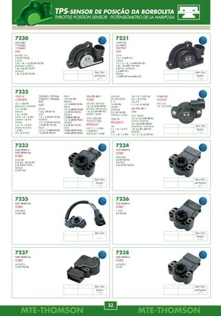 MTE-THOMSONMTE-THOMSON
32
MTE-THOMSONMTE-THOMSON
65
7230
93214087
17106683
17106682
GM
BLAZER, S10
2.2L EFI 95/00.
CORSA
1.0L, 1.4L, 1.6L EFI 8V 94/96.
IPANEMA, KADETT
1.8L, 2.0L EFI 92/97.
MONZA
1.8L, 2.0L EFI 92/96.
7231
17097102
25178872
93277507
GM
CELTA
1.0, 1.4 MPFI 01/.
CORSA
1.0, 1.3, 1.4, 1.6 MPFI 8V 96/.
1.0L, 1.6L MPFI 16V 96/.
OMEGA, SUPREMA
2.2 MPFI 97/.
PRISMA
1.4 MPFI 8V Econoflex 02/.
7232
1920.1H
CITROËN
AX 1.1 89/97.
BERLINGO, PARTNER
1.4, 1.8 96/.
RANCH
1.4i, 1.8 96/.
SAXO 1.4, 1.6 96/.
XANTIA 1.8i 97/.
XSARA
1.4, 1.6, 1.8 97/.
XSARA PICASSO
1.6 00/.
ZX 1.4i 91/97.
7233
F4SZ-9B989-A
F4SZ-9B989-AA
FORD
RANGER
2.3L 4cil. EFI 96/97.
2.5L SOHC 97/01.
TAURUS
3.0 EFI 94/.
7234
F37Z-9B989-B
FORD
EXPLORER
4.0 EFI 90/95.
RANGER
4.0L V6 EFI 94/95.
7235
F67F-9B989-AA
FORD
EXPLORER
5.0 EFI 98/.
7236
F2TZ-9B989-A
FORD
F 1000
4.9 95/98.
7237
95BF-9B989-DA
FORD
MONDEO
2.0 EFI 94/98.
7238
F5RZ-9B989-A
FORD
MONDEO
2.5 95.
7076359 / 7079246
7745679 / 9944468
PF2C
FIAT
DUNA
1.6i.e. SPI 8V 95.
ELBA
1.5, 1.6 SPI 8V 92/96.
FIORINO
1.5, 1.6 SPI 8V 94/96.
1.5 MPI 8V 97/02.
PALIO
1.0,1.5,1.6 MPI8V96/00.
1.6 SPI 8V 98/99.
PALIO
1.6i 16V 98/.
PRÊMIO
1.5,1.6SPI8V92/94.
SIENA
1.0,1.6MPI8V99/00.
1.6 SPI 8V 98/00.
STRADA
1.3MPI8VFIRE04.
1.5,1.6MPI8V99/01.
TEMPRA
2.0 SPI 8V 95/99.
UNO
1.0SPI,MPI8V99/01.
1.5SPI,MPI8V92/02.
026.998.385.1
FORD
ESCORT, VERONA
1.6, 1.8, 2.0 SPI, MPI 95/.
ROYALE, VERSAILLES
1.8, 2.0 SPI-MPI 95/.
PAMPA 1.8 96/.
77.01.204.055
77.02.217.302
RENAULT
CLIO 1.1, 1.2 96/.
1.6 SPI 97/.
KANGOO 1.2 98/.
LAGUNA
2.0 16V 95/01.
R 19
1.6 SPI 96/.
1.8 92/.
SAFRANE
2.0 16V 96/00.
TWINGO 1.2 96/.
1920.1H
PEUGEOT
106
1.1, 1.4i, 1.6 91/.
206
1.1i, 1.4i, 1.6 98/.
306 1.4, 1.6 SL 94/.
406 1.8 97/04.
206 SW
1.1,1.4,1.616V02/.
026.998.385.1
VW
GOL, PARATI
1.0,1.6,1.8,2.0SPI,MPI95/.
LOGUS, POINTER
1.6,1.8,2.0SPI,MPI95/.
QUANTUM, SANTANA
1.8, 2.0 SPI, MPI 95/.
SAVEIRO
1.0, 1.6, 1.8, 2.0 SPI 95/.
91463158
VOLVO
S40, V40
1.6, 1.8, 2.0 95/.
Sent. Giro
anti-horário
Sent. Giro
Sent. Giro
horário
horário
Sent. Giro
horário
Sent. Giro
anti-horário
Sent. Giro
--------
Sent. Giro
horário
Sent. Giro
horário
Sent. Giro
anti-horário
TPS-SENSOR DE POSIÇÃO DA BORBOLETA
THROTTLE POSITION SENSOR POTENSIÓMETRO DE LA MARIPOSA
FOTO ILUSTRATIVA
FOTO ILUSTRATIVA
FOTO ILUSTRATIVA
FOTO ILUSTRATIVA
FOTO ILUSTRATIVA
FOTO ILUSTRATIVA
7520
0.280.750.141
HONDA
06A.133.062.D/Q
0.280.750.061
VW
7521
SMG00102
48SMG1
FIAT
7522
SMG00202
48SMG2
FIAT
7523
SMF00702
36SMF7
FIAT
7525
SMF00102
40SMF1
FIAT
7524
SMR00102
42SMR1
RENAULT
CORPO DE BORBOLETA
THROTTLE BODY CUERPO DE LA MARIPOSA
NOVO SITE
Temperatura e
Injeção Eletrônica
ACESSE o NOVO SITE da MTE-THOMSON
e confira as novidades, datas de palestras,
lançamentos de produtos, etc.
www.mte-thomson.com.br
 