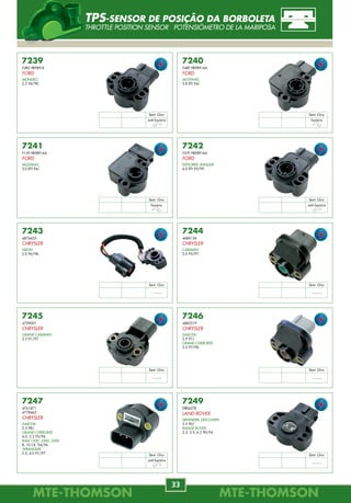 MTE-THOMSONMTE-THOMSON
64
MTE-THOMSONMTE-THOMSON
33
FOTO ILUSTRATIVA
FOTO ILUSTRATIVA
FOTO ILUSTRATIVA
FOTO ILUSTRATIVA
7510
06A.133.062.AB
AUDI
A3
1.6 96/00 Gas.
SEAT
CORDOBA
1.6 99/02 Gas.
7511
058.133.063.H
AUDI
A4
1.6, 1.8 95/01 Gas.
A6
1.8 98/05 Gas.
VW
PASSAT
1.6, 1.8 96/00 Gas.
7512
06A.133.063.G
AUDI
A3
1.8 T 96/ Gas.
VW
BORA
1.8 T 96/ Gas.
7513
06A.133.064.M
AUDI
A3
1.8 96/ Gas.
VW
BORA
1.8 98/05 Gas.
GOLF
1.8 97/05 Gas.
7515
037.133.064
VW
GOLF
2.0 93/99 Gas.
7514
06A.133.064.H
VW
GOLF
2.0 99/05 Gas.
NEW BEETLE
2.0 98/ Gas.
7517
93.268.054
F000DV0.100
GM
7516
F000DV0.101
GM
7519
9635884080
4472.80
1635.Q9
0.280.750.085
CITROËN
PEUGEOT
7518
93.397.786
0.280.750.214
GM
VW
GOLF
1.6 99/05 Gas.
IBIZA
1.6 00/ Gas.
NEW BEETLE
1.6 99/00 Gas.
CORPO DE BORBOLETA
THROTTLE BODY CUERPO DE LA MARIPOSA
7240
F48F-9B989-AA
FORD
MUSTANG
3.8 EFI 94/.
7241
F15F-9B989-AA
FORD
MUSTANG
5.0 EFI 94/.
7242
F57F-9B989-AA
FORD
EXPLORER, RANGER
4.0 EFI 95/99.
7243
4874433
CHRYSLER
NEON
2.0 96/98.
7244
4686156
CHRYSLER
CARAVAN
3.0 95/97.
7245
4759001
CHRYSLER
GRAND CARAVAN
3.3 91/97.
7246
4882219
CHRYSLER
DAKOTA
3.9 97/.
GRAND CHEROKEE
5.2 97/98.
7247
4761871
4778463
CHRYSLER
DAKOTA
2.5 98/.
GRAND CHEROKEE
4.0, 5.2 93/96.
RAM 1500, 2500, 3500
8, 10 CIL. 94/96.
WRANGLER
2.5, 4.0 91/97.
7239
F5RZ-9B989-B
FORD
MONDEO
2.5 96/98.
Sent. Giro
anti-horário
Sent. Giro
horário
Sent. Giro
horário
Sent. Giro
anti-horário
Sent. Giro
--------
Sent. Giro
--------
Sent. Giro
--------
Sent. Giro
--------
Sent. Giro
anti-horário
7249
ERR4278
LAND ROVER
DEFENDER, DISCOVERY
3.5 90/.
RANGE ROVER
3.5, 3.9, 4.2 90/94.
Sent. Giro
--------
TPS-SENSOR DE POSIÇÃO DA BORBOLETA
THROTTLE POSITION SENSOR POTENSIÓMETRO DE LA MARIPOSA
 