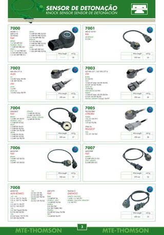 MTE-THOMSONMTE-THOMSON
94
MTE-THOMSONMTE-THOMSON
3
79502
77.00.107.269
RENAULT
LAGUNA
1.8 8V 95/01.
MÉGANE
2.0i 8V 99/.
SCÉNIC
2.0i 8V 97/99.
79503
547.905.104.B
867.905.105.A
VW
79507
6N0.905.105
AUDI
A3
1.8 Todos.
SEAT
CORDOBA
1.4i, 1.6i Todos.
VW
GOLF, LOGUS, PASSAT, POINTER, POLO
1.8i Todos.
79506
82.00.360.911
RENAULT
CLIO, KANGOO, TWINGO
1.0 16V Hi-Flex 04/.
79505
82.00.084.401
RENAULT
206
1.0L 16V 00/.
CLIO, TWINGO
1.0L 16V 01/04.
KANGOO, KANGOO EXPRESS
1.0 16V 01/04.
79504
01103905
GM
BLAZER, S10
2.2 EFI /97.
CORSA
1.0, 1.6 MPFI /98.
OMEGA
2.2 MPFI /97.
79508
12.13.1.703.825
12.13.1.748.018
12.13.173.227
BMW
79509
5970.80
PEUGEOT
206
1.6 16V 02/.
9636337880
CITROËN
C3
1.6 16V 02/.
6 pinos
3 pinos
2 furos
79510
56028172
CHRYSLER
79511
021.905.106
VW
PASSAT
2.8 VR6 97/.
FOTO ILUSTRATIVA
FOTO ILUSTRATIVA
BOBINAS DE IGNIÇÃO
COIL BOBINAS
7000
46538111
46815152
55190562
FIAT
BRAVA
1.6 16V MPI 02/.
FIORINO, PALIO
1.3 MPI 8V FIRE 03/.
PALIO
1.0, 1.3 16V FIRE 00/.
1.0 8V MPI FIRE 01/04.
1.6 16V MPI FIRE 01/.
7003
037.905.377 / 037.905.377.A
VW
BORA
2.0 00/02.
GOL
1.0 MI AT Turbo 16V EFI 00/02.
2.0 AP 16V EFI 95/00.
GOLF A4
1.8 99/00.
NEW BEETLE 2.0 99/.
PARATI
1.0 MI AT Turbo 16V EFI 00/04.
2.0 AP 16V EFI 96/00.
PASSAT, VARIANT 2.8 6cil. 94/97.
7004
60602832
FIAT
BRAVA
1.6 MPI 16V 00/01.
FIORINO, UNO
1.5 MPI 8V 97/02.
PALIO
1.0 MPI 8V 96/01.
1.5 MPI 8V 96/04.
1.6 MPI 16V 96/00.
SIENA
1.0 MPI 8V 99/00.
1.5 MPI 8V 03/04.
1.6 MPI 16V 98/99.
7005
9623367880
CITROËN
XSARA
1.8, 2.0 16V 97/.
XANTIA
1.8 16V 95/98.
5946.24
PEUGEOT
306
1.8, 2.0 16V 96/.
7006
46522740
FIAT
BRAVA
1.8 MPI 16V 00/02.
MAREA
1.8 MPI 16V 00/05.
7007
46525288
FIAT
MAREA
2.4 MPI 20V 01/03.
STILO ABARTH
2.4 MPI 20V 03/.
7008
60592752
ALFA ROMEO
145, 146
1.4 i.e. 16V T.S. 96/01.
1.8 i.e. 16V T.S. 96/98.
155
1.6 16V T.S. 96/97.
2.0 T.S. 16V 95/97.
156
1.6 16V T.Spark 00/06.
2.5 V6 24V 00/00.
164
2.0 V6 Turbo 12V 91/92.
3.0 24V Q4 94/98.
7001
0K01D-18-921
KIA
SPORTAGE
2.0 00/.
7002
06A.905.377.A
AUDI
A3
1.8 20V Turbo 99/00.
1.8L 20V 99/00.
VW
GOLF
1.6 99/.
GOLF A4
1.8 20V Turbo 98/99.
SIENA
1.0 MPI 8V FIRE 02/03.
1.3 MPI 8V FIRE 03/04.
1.6 16V MPI FIRE 00/.
STRADA
1.3 16V FIRE 00/.
1.3 MPI 8V FIRE 03/05.
1.6 MPI 16V 00/02.
UNO
1.0 8V MPI FIRE 02/.
1.3 8V MPI FIRE 03/04.
STRADA
1.5 MPI 8V 99/04.
1.6 MPI 16V 99/01.
PALIO, SIENA, STRADA
1.6 MPI 8V 99/00.
166
2.0 V6 12V 98.
2.5 V6 24V 98/.
3.0 V6 24V 98/00.
SPIDER
3.0 V6 12V 95/05.
60810791
FIAT
ELBA
1.6 MPI 8V 94.
FIORINO, UNO
1.6 MPI 8V 95/96.
MAREA
2.0i 20V 98/.
2.0i 20V TURBO 98/.
TEMPRA
2.0 MPI 8V Turbo 95/98.
TIPO
1.6 MPI 8V 96/97.
96253615
DAEWOO
LANOS, SALOON
1.4 8V, 1.6 16V 97/.
NUBIRA, SALOON, WAGON
1.6 16V 97/.
Wire Lenght mV/g
--------- 26
Wire Lenght mV/g
250 mm 24
Wire Lenght mV/g
30
Wire Lenght mV/g
30
Wire Lenght mV/g
27
250 mm 350 mm
200 mm
Wire Lenght mV/g
28250 mm
Wire Lenght mV/g
27350 mm
Wire Lenght mV/g
24570 mm
Wire Lenght mV/g
25450 mm
SENSOR DE DETONAÇÃO
KNOCK SENSOR SENSOR DE DETONACIÓN
 