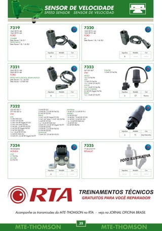 MTE-THOMSONMTE-THOMSON
58
MTE-THOMSONMTE-THOMSON
39
7420
938F-9F715-AB
A938F-9F715-AC
FORD
MONDEO, ROYALE, VERONA, VERSAILLES
2.0 MPI 93/96 Gas. Álc.
026.998.049.3
VW
GOL, LOGUS, PARATI, POINTER
2.0 MPI 93/96 Gas. Álc.
QUANTUM
2.0 MPI 93/97 Gas. Álc.
SANTANA
2.0 MPI 93/98 Gas. Álc.
7422
XS4U-9F715-DA
XS4U-9F715-DB
XS4U-9F715-FA
FORD
COURIER
1.6 MPI 99/ Gas.
ECOSPORT
1.6 8V 03/ Gas.
FIESTA, KA
1.0, 1.6 99/ Gas.
NOVO FIESTA
1.0 MPI 02/ Gas.
7423
XS4U-9F715-BB
FORD
FIESTA
1.4 16V 92/ Gas.
1.25 16V 97/99 Gas.
PUMA
1.4, 1.7 16V 97/ Gas.
7426
037.906.457.E
VW
GOLF
1.6 94/98 Gas.
PASSAT
1.6 94/96 Gas.
POLO CLASSIC
1.8 97/01 Gas.
7435
195321101701
ALFA ROMEO
SPIDER
2.0 V6 90/05 Gas.
164
2.0, 3.0 V6 91/93 Gas.
7766481
FIAT
ELBA, PICK-UP, TIPO
1.6 MPI 94/ Gas.
TEMPRA
1.8 Turbo 94/ Gas.
UNO 1.6 MPI 95/ Gas.
7433
048.133.031
SEAT
CORDOBA
1.6, 1.8 93/ Gas.
IBIZA
1.6 93/99 Gas.
1920-3R
PEUGEOT
106, 306
1.1 96/97 Gas.
PARTNER, SAXO
1.1 96/97 Gas.
7432
7077494
FIAT
ELBA
1.6 91/96 Gas.
FIORINO
1.5, 1.6 93/95 Gas.
TIPO
1.6 92/96 Gas.
90.531.999
GM
ASTRA
1.8, 2.0 98/ Gas.
1.8, 2.0 8/16V 98/ Gas.
7454
F5OZ-9F715-AB
F5OE-9F715-AB
FORD
CONTINENTAL
4.6 95/00 EFI.
MUSTANG
4.6 99/00 COBRA.
RANGER
2.3L 4cil. 96/97 EFI.
2.5 98/99 EFI.
2.5L SOHC 97/01 Gas.
7455
F37E-9F715-A1B
F47Z-9F715-A
FORD
AEROSTAR, EXPLORER
4.0 91/94 EFI.
BRONCO
5.0 87/93 EFI.
E - F SERIES
5.8 91 EFI.
RANGER
2.3 89/92 EFI.
4.0L V6 94/95 EFI.
1920-F8
PEUGEOT
106
1.4 91/96 Gas.
205
1.1 89/98 Gas.
306
1.1 93/95 Gas.
309
1.1, 1.4 90/93 Gas.
048.133.031
VW
GOLF
1.8 95/98 Gas.
90271799
GM
ASTRA
2.0 MPFI 94/96 Gas.
C 20
4.1 96/ Gas.
OMEGA CD, SUPREMA CD
3.0 92/ Gas.
4.1 94/ Gas.
OMEGA GLS, SUPREMA GLS
2.0 92/ Álc./Gas.
SILVERADO 4.1 96/ Gas.
VECTRA
2.0, 2.0 16V 93/ Gas.
0345-42
PEUGEOT
309 1.9 16V 90/93 Gas.
405 1.9 16V 88/92 Gas.
77.00.271.089
RENAULT
19 1.7 89/95 Gas.
758601 / 7586019
SAAB
900, 9000
2.0, 2.3, 2.5 87/98 Gas.
0 280 140 516
VW
GOLF GTI
2.0 92 Gas.
KOMBI
1600 97/ Álc./Gas.
3450181 / 1389618
VOLVO
240
2.3 88/93 Gas.
440
1.7, 1.8 88/97 Gas.
460
1.7, 1.8, 2.0 90/97 Gas.
480
1.7, 2.0 92/96 Gas.
740
2.0, 2.3 88/94 Gas.
940
2.0, 2.3 90/97 Gas.
V70
2.0, 2.7 94/00 Gas.
S70
2.0, 2.5 97/99 Gas.
FOTO ILUSTRATIVA
VÁLVULA DE CONTROLE DA MARCHA LENTA
IDLE AIR CONTROL ACTUADOR DE RALENTÍ
IACV
7321
2S65-9E731-AA
2S65-9E731-AB
FORD
FIESTA HATCH (NOVO), SEDAN (NOVO)
Zetec Rocam 1.0, 1.6L 02/.
Zetec Rocam 1.6 FLEX 04/.
7322
325.957.827.1
377.957.827.A
VW
GOL
1.0 8V FLEX 05/.
1.0 AT 16V 02/06.
1.0 AT 16V EFI Digital 97/02.
1.0 AT 16V Turbo 02/04.
1.0 AT 8V, 1.6 AP EFI 02/05.
1.0 AT 8V EFI Digital 96/02.
1.0 AT 8V FLEX 05/.
1.6, 1.8 AP EFI 97/02.
1.6 AP EFI FLEX 03/.
1.8 AP CFI, 2.0 AP EFI Digital 94/97.
7323
547.957.827
VW
APOLO
1.8, 2.0 94/96.
GOL
1.0 AE CFI 94/96.
1.6, 1.8 AP CFI 94/97.
LOGUS
1.6, 1.8 AP CFI 94/96.
LOGUS, POINTER
2.0 AP EFI Digital 94/96.
PARATI
1.6, 1.8 AP CFI 95/97.
7324
7810SV4003
HONDA
CIVIC
1.7 92/94.
ACCORD
2.0 92/93.
7325
77.00.418.919
RENAULT
7320
1S55-9E731-AA
1S55-9E731-AB
FORD
KA
Zetec Rocam 1.0L, 1.6L 00/.
7319
1S65-9E731-AB
1S65-9E731-AA
FORD
COURIER
Zetec Rocam 1.6L 01/.
FIESTA HATCH
Zetec Rocam 1.0L, 1.6L 00/.
1.8 AP EFI 02/.
1.8 AP EFI, 2.0 AP EFI 96/02.
2.0 AP EFI 02/05.
PARATI
1.0 AT 16V EFI Digital 97/02.
1.0 AT 16V Turbo, 1.0 AT 16V 02/06.
1.6 AP EFI 97/06.
1.6, 1.8 AP EFI FLEX 05/.
1.8 AP CFI, 2.0 AP EFI Digital 95/97.
1.8 AP EFI 02/06.
1.8 AP EFI, 2.0 AP EFI 96/02.
2.0 AP EFI 02/05.
QUANTUM
1.8 AP CFI, 2.0 AP EFI 92/01.
SANTANA
1.8 AP CFI, 2.0 AP EFI 91/.
SAVEIRO
1.6 AP EFI 02/.
1.6 AP EFI, 1.8 AP EFI 97/02.
1.6 AP EFI, 1.8 AP EFI 05/.
1.6, 1.8 AP EFI FLEX 03/.
1.8 AP EFI 02/.
2.0 AP EFI 98/05.
POINTER
1.8 AP CFI 94/96.
ModeloImpulsos Cor
--------8 --------
ModeloImpulsos Cor
--------8 --------
ModeloImpulsos Cor
--------8 --------
ModeloImpulsos Cor
CP6 Branco
ModeloImpulsos Cor
TC6 Azul Marinho
ModeloImpulsos Cor
--------4 --------
ModeloImpulsos Cor
---------------- --------
FOTO ILUSTRATIVA
SENSOR DE VELOCIDADE
SPEED SENSOR SENSOR DE VELOCIDAD
TREINAMENTOS TÉCNICOS
GRATUITOS PARA VOCÊ REPARADOR
Acompanhe as transmissões da MTE-THOMSON na RTA - veja no JORNAL OFICINA BRASIL
 