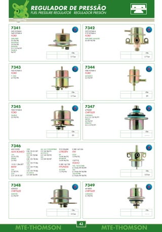MTE-THOMSONMTE-THOMSON
42
MTE-THOMSONMTE-THOMSON
55
7453
7076356
FIAT
ELBA, UNO
1.5 SPI 8V 92/96 Gas.
FIORINO
1.5, 1.6 SPI 94/96 Gas.
PRÊMIO
1.5 SPI 8V 92/94 Gas.
TEMPRA
2.0 SPI 8V 95/96 Álc.
2.0 MPI 16V 95 Gas.
7466
17112649
GM
LUMINA
3.8 92/ APV.
7467
17113209
GM
BLAZER, S 10
4.3L MPFI (6cil.) 96/01 Gas.
7447
17059602
GM
CORSA
1.3L, 1.6L MPFI 8V 96/ Gas.
OMEGA
2.2 EFI 94/ Gas.
OMEGA, SUPREMA
2.2L MPFI 95/98 Álc./Gas.
7448
17108187
96214071
GM
CELTA
1.0 MPFI 01/ Gas.
CORSA
1.0, 1.6 MPFI 96/ Gas.
1.6L 16V MPFI 95/98 Gas.
CORSA, MERIVA, MONTANA
1.8 MPFI 04/ Flex-Power.
SUPREMA
2.2 EFI 96/.
7452
7077213 / 40397102
FIAT
DUNA
1.6i.e. SPI 8V 95 Gas.
ELBA, FIORINO
1.5, 1.6 SPI 8V 94/96 Álc./Gas.
PRÊMIO
1.5, 1.6 SPI 8V 94 Álc./Gas.
TEMPRA
2.0 SPI 8V 94/99 Álc./Gas.
UNO
1.5 EFI 94/96 Álc./Gas.
1.6 EFI 94/96 Gas.
1.0, 1.5 SPI 8V 94/00 Álc./Gas.
7449
17059601
GM
CORSA
1.6L EFI 8V 95/96 Gas.
7450
17059600
GM
BLAZER, S 10
2.2L EFI (4cil.) 95/00 Gas.
IPANEMA, KADETT, MONZA
1.8L, 2.0L EFI 92/97 Álc./Gas.
7451
93227674
GM
CORSA
1.0L, 1.4L EFI 8V 94/96 Gas.
17108187
93214071
FIAT
PALIO, STRADA
1.8 MPI 04/ Hi-Flex.
RENAULT
CLIO
1.6 8,16V 97/99 Gas.
R 19
1.6 EFI 96/ Gas.
F5PF-9N825-AA
FORD
ESCORT
1.6, 1.8 95/96 Álc.
1.8 95/ Gas.
PAMPA
1.8 95/96 SPI.
ROYALE
1.8 95/ SPI.
VERONA
1.6, 1.8 95/ SPI.
VERSAILLES
1.8 EFI 95/96 Álc./Gas.
026.998.049.1
VW
GOL
1.6 AP CFI, 1.8 AP CFI 94/97 Álc./Gas.
2.0 AP MPI 16V 95/96 Gas.
LOGUS
1.6 AP, 1.8 AP CFI 94/96 Álc./Gas.
PARATI
2.0 16V MPFI 95/96 Gas.
1.6 AP CFI, 1.8 AP CFI 95/97 Álc./Gas.
POINTER
1.8 AP CFI 94/96 Álc./Gas.
QUANTUM, SANTANA
1.8 AP CFI 93/97 Álc./Gas.
SAVEIRO
1.6 AP CFI, 1.8 AP CFI 94/96 Álc./Gas.
2.0 16V MPI 95/96 Gas.
IAC-MOTOR DE PASSO
IDLE AIR CONTROL ACTUADOR DE RALENTÍ
7341
F4TZ-9C968-B
F4SZ-9C968-A
FORD
EXPLORER
5.0 96/98.
MUSTANG
3.8 94/98.
RANGER
2.3, 3.0 94/97.
TAURUS
96/97.
7342
F37Z-9C968-A
F1TZ-9C968-A
FORD
EXPLORER, RANGER
4.0 EFI 90/98.
7343
F4TZ-9C968-A
FORD
F 1000
4.9 95/98.
7344
F5RZ-9C968-A
FORD
MONDEO
2.0 95/97.
7347
4796083
CHRYSLER
CARAVAN
2.4, 3.3, 3.8 96/97.
NEON
2.0 95/97.
STRATUS
2.0, 2.5 95/97.
7346
605133390
ALFA ROMEO
164
3.0 91/92.
SPIDER
2.0 90/.
13.53.1.284.897
BMW
325
2.5 87/91.
525i
2.5i 12V 81/87.
7345
F3DZ-9C968-B
FORD
TAURUS
3.0 90/95.
7348
4300263
CHRYSLER
DAKOTA
2.5 90/97.
7349
4418850
CHRYSLER
CARAVAN
3.3 90/95.
528i
2.8i 12V 81/87.
635CSi
3.5 12V 78/88.
728i
2.8i 12V 78/86.
732i
3.2i 12V 77/86.
733i
3.3i 12V 77/86.
735i
3.5i 12V 79/86.
M 635CSi
3.5 24V 84/89.
9151526380
CITROËN
BX
16 8V 86/93.
BX BREAK
16 8V 86/94.
0 280 160 758
HYUNDAI
SCOUPE
1.5 93/94.
0 280 160 226
VW
GOLF
1.8 90/92.
1357710
VOLVO
740, 740 KOMBI
2.3 Turbo 8V 85/89.
760
2.3 Turbo 8V 84/88.
760 KOMBI
2.3 Turbo 8V 84/90.
M3, M3 CONVERTIBLE
2.3 16V 86/91.
M3 EVO II
2.5 16V 90/92.
M5
3.5 24V 85/87.
Obs
2.7 bar
Obs
2.7 bar
Obs
2.7 bar
Obs
EFI
Obs
EFI
Obs
--------
Obs
3.0 bar
Obs
3.5 bar
Obs
--------
REGULADOR DE PRESSÃO
FUEL PRESSURE REGULATOR REGULADOR PRESIÓN
 