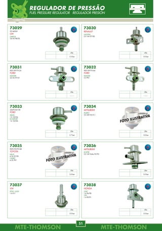 MTE-THOMSONMTE-THOMSON
46
MTE-THOMSONMTE-THOMSON
51
73030
RENAULT
LAGUNA
2.0 16V 97/00.
73033
22670-AA130
FORD
FIESTA
1.0 03/04.
ECOSPORT
1.6 03/04.
73031
F87Z-9F775-CA
FORD
RANGER
4.0 V6 97/01.
73036
MITSUBISHI
ECLIPSE
2.0 16V Turbo 92/93.
73032
F87Z-9F775-AA
FORD
RANGER
2.5 99/.
73029
92140535
GM
OMEGA
3.8 V6 98/05.
73034
MITSUBISHI
PAJERO
3.0 24V V6 01/.
73035
F87U-9C375-AB
TOYOTA
HILUX
6 CIL 97/99.
CAMRY
6 CIL 99/.
73037
VW
POLO, GOLF
1.6 01/.
Obs
3.5 bar
Obs
3.0 bar
Obs
--------
Obs
--------
Obs
2.7 bar
Obs
3.0 bar
Obs
3.0 bar
Obs
3.0 bar
Obs
3.0 bar
73038
HONDA
CIVIC
1.6 96/00.
CRV
1.6 00/01.
Obs
3.0 bar
FOTO ILUSTRATIVA
FOTO ILUSTRATIVA
REGULADOR DE PRESSÃO
FUEL PRESSURE REGULATOR REGULADOR PRESIÓN
7379
96MF-9C968-BA
96MF-9C968-DA
YS6U-9C968-AA
FORD
COURIER
1.4 16V 97/99.
COURIER, ESCORT
1.6 Zetec 99/.
ESCORT
1.8 16V 97/.
FIESTA, KA
1.0, 1.6 Zetec 99/.
FIESTA
1.4 16V 96/.
7380
93.274.455
GM
ASTRA
1.8, 2.0 98/.
2.0 16V 99/.
ZAFIRA
2.0 01/04.
373.133.035.A
VW
GOL, PARATI
1.0 MI 16V 97/.
1.6 MI 98/.
7381
078.133.534.C
AUDI
A4
1.8, 2.4, 2.8 97/.
A6
2.4, 2.7, 2.8, 4.2 95/05.
A8
4.2, 6.0 94/05.
0 280 160 575
MERCEDES-BENZ
500 - 600 5.0 92/93.
C 180-200-220-230
1.8, 2.0, 2.3 93/.
7382
000.078.18.89
MERCEDES-BENZ
C 180-220-230-280
1.8, 2.0, 2.3, 2.8 93/00.
SLK 200-230
2.0, 2.3 96/.
VITO
95/.
0.280.160.587
SSANGYOUNG
MUSSO
2.3 96/05.
7386
17091410
GM
CORSA
1.6 16V MPFI 95/01.
TIGRA
1.6 16V MPFI 98/.
7385
13.53.1.726.385
BMW
325
2.5 92/.
525 - 530 - 535 - 540
2.5, 3.0, 4.0 92/.
730 - 740 - 840
3.0, 3.5, 4.0, 4.4 91/.
7384
90.444.454
GM
OMEGA
3.0 92/.
VECTRA
2.0 16V 93/96.
7383
93.360.887
GM
CORSA
1.6 MPFI 99/05.
1.0 16V 99/02.
1.0 VHC 03/.
7387
93.267.339
GM
BLAZER, S 10
2.2 MPFI 97/.
2.4 01/.
VECTRA
2.2 MPFI 97/.
7388
92.267.342
GM
VECTRA
2.2 16V 97/.
MONDEO
2.0 16V 96/.
96359930
GM
CORSA
1.0 ALC 00/05.
C 36 94/97.
E 200-230-280-320
2.0, 2.3, 2.8 95/97.
S 420 - 500
4.2, 5.0 93/95.
078.133.534.C
VW
PASSAT
1.6, 1.8, 2.0, 2.8 97/.
GOLF
2.8 92/96.
JETTA
2.8 94/95.
Obs
2.7 bar
Obs
3.0 bar
Obs
4.0 bar
Obs
3.8 bar
Obs
3.0 bar
Obs
3.0 bar
Obs
3.5 bar
Obs
3.0 bar
Obs
3.0 bar
Obs
3.0 bar
REGULADOR DE PRESSÃO
FUEL PRESSURE REGULATOR REGULADOR PRESIÓN
 