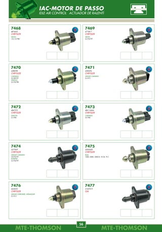 MTE-THOMSONMTE-THOMSON
56
MTE-THOMSONMTE-THOMSON
41
7468
4874432
CHRYSLER
NEON
1.8, 2.0 98/.
7469
4773817
CHRYSLER
NEON
2.0 95/97.
7470
4288298
CHRYSLER
CARAVAN
3.0 89/97.
STRATUS
2.0 95/98.
7471
4300494
CHRYSLER
GRAND CARAVAN
2.4 97/.
7472
4847372
CHRYSLER
DAKOTA
2.5 98/.
7473
4861164AA
CHRYSLER
CARAVAN
3.0 98/.
7474
5277839
CHRYSLER
GRAND CARAVAN
3.8 92/97.
INTREPID
3.5 94/97.
7477
21007019
GM
7476
4626053
CHRYSLER
GRAND CHEROKEE, WRANGLER
2.5 91/.
7475
53030450
CHRYSLER
RAM
1500, 2500, 3500 8, 10 CIL. 91/.
IAC-MOTOR DE PASSO
IDLE AIR CONTROL ACTUADOR DE RALENTÍ
7339
6QE.906.517.A
VW
POLO
2.0 02/.
7340
17087069
GM
BLAZER, S10
2.2 EFI 97/.
CORSA
1.0, 1.4 EFI 94/.
1.6 MPFI 96/.
IPANEMA, KADETT, MONZA
1.8, 2.0 EFI 91/.
OMEGA, SUPREMA
2.2 MPFI 97/.
ELETROVÁLVULA DO CANISTER
CANISTER VALVE ELETROVÁLVULA DO CANISTER
Sensor Lambda Arrefecimento Injeção Eletrônica
MiniBA de VendasFuturo do Varejo Futuro da Reparação
Seu Carro Fala!
Injeção Eletrônica Diesel Direção Defensiva Flex
Inspeção Veicular
PALESTRAS E CURSOS
SERVIÇO DE INFORMAÇÕES
MTE-THOMSON 0800 704 7277
sim@mte-thomson.com.br
www.mte-thomson.com.br
 