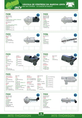 MTE-THOMSONMTE-THOMSON
58
MTE-THOMSONMTE-THOMSON
39
7420
938F-9F715-AB
A938F-9F715-AC
FORD
MONDEO, ROYALE, VERONA, VERSAILLES
2.0 MPI 93/96 Gas. Álc.
026.998.049.3
VW
GOL, LOGUS, PARATI, POINTER
2.0 MPI 93/96 Gas. Álc.
QUANTUM
2.0 MPI 93/97 Gas. Álc.
SANTANA
2.0 MPI 93/98 Gas. Álc.
7422
XS4U-9F715-DA
XS4U-9F715-DB
XS4U-9F715-FA
FORD
COURIER
1.6 MPI 99/ Gas.
ECOSPORT
1.6 8V 03/ Gas.
FIESTA, KA
1.0, 1.6 99/ Gas.
NOVO FIESTA
1.0 MPI 02/ Gas.
7423
XS4U-9F715-BB
FORD
FIESTA
1.4 16V 92/ Gas.
1.25 16V 97/99 Gas.
PUMA
1.4, 1.7 16V 97/ Gas.
7426
037.906.457.E
VW
GOLF
1.6 94/98 Gas.
PASSAT
1.6 94/96 Gas.
POLO CLASSIC
1.8 97/01 Gas.
7435
195321101701
ALFA ROMEO
SPIDER
2.0 V6 90/05 Gas.
164
2.0, 3.0 V6 91/93 Gas.
7766481
FIAT
ELBA, PICK-UP, TIPO
1.6 MPI 94/ Gas.
TEMPRA
1.8 Turbo 94/ Gas.
UNO 1.6 MPI 95/ Gas.
7433
048.133.031
SEAT
CORDOBA
1.6, 1.8 93/ Gas.
IBIZA
1.6 93/99 Gas.
1920-3R
PEUGEOT
106, 306
1.1 96/97 Gas.
PARTNER, SAXO
1.1 96/97 Gas.
7432
7077494
FIAT
ELBA
1.6 91/96 Gas.
FIORINO
1.5, 1.6 93/95 Gas.
TIPO
1.6 92/96 Gas.
90.531.999
GM
ASTRA
1.8, 2.0 98/ Gas.
1.8, 2.0 8/16V 98/ Gas.
7454
F5OZ-9F715-AB
F5OE-9F715-AB
FORD
CONTINENTAL
4.6 95/00 EFI.
MUSTANG
4.6 99/00 COBRA.
RANGER
2.3L 4cil. 96/97 EFI.
2.5 98/99 EFI.
2.5L SOHC 97/01 Gas.
7455
F37E-9F715-A1B
F47Z-9F715-A
FORD
AEROSTAR, EXPLORER
4.0 91/94 EFI.
BRONCO
5.0 87/93 EFI.
E - F SERIES
5.8 91 EFI.
RANGER
2.3 89/92 EFI.
4.0L V6 94/95 EFI.
1920-F8
PEUGEOT
106
1.4 91/96 Gas.
205
1.1 89/98 Gas.
306
1.1 93/95 Gas.
309
1.1, 1.4 90/93 Gas.
048.133.031
VW
GOLF
1.8 95/98 Gas.
90271799
GM
ASTRA
2.0 MPFI 94/96 Gas.
C 20
4.1 96/ Gas.
OMEGA CD, SUPREMA CD
3.0 92/ Gas.
4.1 94/ Gas.
OMEGA GLS, SUPREMA GLS
2.0 92/ Álc./Gas.
SILVERADO 4.1 96/ Gas.
VECTRA
2.0, 2.0 16V 93/ Gas.
0345-42
PEUGEOT
309 1.9 16V 90/93 Gas.
405 1.9 16V 88/92 Gas.
77.00.271.089
RENAULT
19 1.7 89/95 Gas.
758601 / 7586019
SAAB
900, 9000
2.0, 2.3, 2.5 87/98 Gas.
0 280 140 516
VW
GOLF GTI
2.0 92 Gas.
KOMBI
1600 97/ Álc./Gas.
3450181 / 1389618
VOLVO
240
2.3 88/93 Gas.
440
1.7, 1.8 88/97 Gas.
460
1.7, 1.8, 2.0 90/97 Gas.
480
1.7, 2.0 92/96 Gas.
740
2.0, 2.3 88/94 Gas.
940
2.0, 2.3 90/97 Gas.
V70
2.0, 2.7 94/00 Gas.
S70
2.0, 2.5 97/99 Gas.
FOTO ILUSTRATIVA
VÁLVULA DE CONTROLE DA MARCHA LENTA
IDLE AIR CONTROL ACTUADOR DE RALENTÍ
IACV
7321
2S65-9E731-AA
2S65-9E731-AB
FORD
FIESTA HATCH (NOVO), SEDAN (NOVO)
Zetec Rocam 1.0, 1.6L 02/.
Zetec Rocam 1.6 FLEX 04/.
7322
325.957.827.1
377.957.827.A
VW
GOL
1.0 8V FLEX 05/.
1.0 AT 16V 02/06.
1.0 AT 16V EFI Digital 97/02.
1.0 AT 16V Turbo 02/04.
1.0 AT 8V, 1.6 AP EFI 02/05.
1.0 AT 8V EFI Digital 96/02.
1.0 AT 8V FLEX 05/.
1.6, 1.8 AP EFI 97/02.
1.6 AP EFI FLEX 03/.
1.8 AP CFI, 2.0 AP EFI Digital 94/97.
7323
547.957.827
VW
APOLO
1.8, 2.0 94/96.
GOL
1.0 AE CFI 94/96.
1.6, 1.8 AP CFI 94/97.
LOGUS
1.6, 1.8 AP CFI 94/96.
LOGUS, POINTER
2.0 AP EFI Digital 94/96.
PARATI
1.6, 1.8 AP CFI 95/97.
7324
7810SV4003
HONDA
CIVIC
1.7 92/94.
ACCORD
2.0 92/93.
7325
77.00.418.919
RENAULT
7320
1S55-9E731-AA
1S55-9E731-AB
FORD
KA
Zetec Rocam 1.0L, 1.6L 00/.
7319
1S65-9E731-AB
1S65-9E731-AA
FORD
COURIER
Zetec Rocam 1.6L 01/.
FIESTA HATCH
Zetec Rocam 1.0L, 1.6L 00/.
1.8 AP EFI 02/.
1.8 AP EFI, 2.0 AP EFI 96/02.
2.0 AP EFI 02/05.
PARATI
1.0 AT 16V EFI Digital 97/02.
1.0 AT 16V Turbo, 1.0 AT 16V 02/06.
1.6 AP EFI 97/06.
1.6, 1.8 AP EFI FLEX 05/.
1.8 AP CFI, 2.0 AP EFI Digital 95/97.
1.8 AP EFI 02/06.
1.8 AP EFI, 2.0 AP EFI 96/02.
2.0 AP EFI 02/05.
QUANTUM
1.8 AP CFI, 2.0 AP EFI 92/01.
SANTANA
1.8 AP CFI, 2.0 AP EFI 91/.
SAVEIRO
1.6 AP EFI 02/.
1.6 AP EFI, 1.8 AP EFI 97/02.
1.6 AP EFI, 1.8 AP EFI 05/.
1.6, 1.8 AP EFI FLEX 03/.
1.8 AP EFI 02/.
2.0 AP EFI 98/05.
POINTER
1.8 AP CFI 94/96.
ModeloImpulsos Cor
--------8 --------
ModeloImpulsos Cor
--------8 --------
ModeloImpulsos Cor
--------8 --------
ModeloImpulsos Cor
CP6 Branco
ModeloImpulsos Cor
TC6 Azul Marinho
ModeloImpulsos Cor
--------4 --------
ModeloImpulsos Cor
---------------- --------
FOTO ILUSTRATIVA
SENSOR DE VELOCIDADE
SPEED SENSOR SENSOR DE VELOCIDAD
TREINAMENTOS TÉCNICOS
GRATUITOS PARA VOCÊ REPARADOR
Acompanhe as transmissões da MTE-THOMSON na RTA - veja no JORNAL OFICINA BRASIL
 