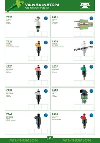 MTE-THOMSONMTE-THOMSON
36
MTE-THOMSONMTE-THOMSON
61
7520
17108715
GM
LUMINA
3.1 90/95.
7521
17089012
GM
LUMINA APV
3.1 90/95.
7526
5227386
CHRYSLER
CARAVAN, NEON, STRATUS
7528
53030778
CHRYSLER
DAKOTA, DURANGO, RAM
7544
MD158850
MITSUBISHI
EXPO
2.4 93/95.
7545
MD193266
MITSUBISHI
EXPO
2.4 93/95.
7548
MD141263
MITSUBISHI
MIRAGE
1.6 91/92.
7562
93277669
GM
CORSA
1.0 EFI 94/.
FOTO ILUSTRATIVA
7564
E572-9F593-B
E6TE-9F593-AB
FORD
RANGER, MUSTANG
7565
F372-9F593-A
FORD
RANGER, EXPLORER
VÁLVULA INJETORA
FUEL INJECTOR INJECTOR
7272
044.907.385.A
VW
CADDY
1.8L 4cil. 02/.
GOLF
1.8 MI 94/98.
GOLF III
1.8, 2.0 91/99.
PASSAT
2.0 95/98.
POLO CLASSIC
1.8 01/.
7273
17081545
17083333
GM
8-17087-655-0
HONDA
7274
021.907.385
VW
KOMBI FURGÃO (T2), STANDARD (T2)
1.6L EFI (Refrig. Ar) 97/.
KOMBI PICK-UP (T1)
1.6L EFI (Refrig. Ar) 98/00.
7275
40443002
SNAP-IN
FIAT
FIAT
Todos 99/.
7271
037.907.385.Q
VW
GOLF III
2.0 Gti 16V 92/99.
PASSAT
2.0 16V 94/96.
SEAT
IBIZA
2.0 16V 96/99.
7270
17123852
17123855
GM
BLAZER, S10
4.3L MPFI (6cil.) 96/04.
7269
95658554
CITROËN
BX 1.6i.e. CAT. 90/.
EVASION
2.0i.e. CAT. 90/.
JUMPER 2.0 94/02.
XANTIA
1.6, 1.8, 2.0 93/98.
ZX
1.6, 1.8, 2.0 91/97.
9565855480
FIAT
DUCATO 2.0 92/02.
1920.0F
PEUGEOT
205
1.6i.e. CAT. 94/.
306
1.8, 2.0 94/01.
309
1.6i.e. CAT. 88/.
405
1.6, 1.8, 2.0 88/96.
806
2.0i.e. CAT. 94/.
BOXER
2.0 94/02.
Sent. Giro
horário
Sent. Giro
--------
Sent. Giro
--------
Sent. Giro
--------
Sent. Giro
horário
Sent. Giro
--------
Sent. Giro
--------
FOTO ILUSTRATIVA
TPS-SENSOR DE POSIÇÃO DA BORBOLETA
THROTTLE POSITION SENSOR POTENSIÓMETRO DE LA MARIPOSA
Acompanhe nosso perfil no YouTube e no Twitter e receba notícias e novidades
sobre Manutenção Preventiva e tudo mais que a MTE-THOMSON está fazendo.
www.youtube.com/mte-thomson www.twitter.com/mte-thomson
 
