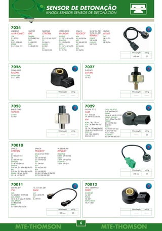MTE-THOMSONMTE-THOMSON
6
MTE-THOMSONMTE-THOMSON
91
7024
60808063
ALFA ROMEO
156
2.5 97/01.
166
2.0, 2.5 98/00.
SPIDER
2.0, 3.0 V6 97/.
7026
22060-30P00
NISSAN
PATHFINDER
3.0, 3.3 90/.
7027
21021879
SATURN
COUPÉ
1.9 91/.
7028
89615-12040
TOYOTA
CAMRY
3.0 92/.
7029
030.905.377.C
AUDI
A3 1.6 02/05.
1.8 20V Turbo 00/05.
VW
BORA 1.8L, 2.0 05/.
FOX 1.6L Total Flex 03/.
GOL
1.0, 1.6, 1.8 Toatal Flex 05/.
1.0 MI AT 8/16V EFI 01/02.
GOLF A4
1.6L, 1.8L, 2.0L 01/.
2.8L 24V 01/.
70010
5946.22
CITROËN
C5
3.0 V6 24V 01/.
C8
3.0 V6 24V 02/.
EVASION
2.0 8/16V 94/02.
XANTIA
1.8i 16V, 2.0 Turbo 8V 98/03.
XM
2.0i 16V, 2.0 Turbo 8V 94/00.
XSARA 2.0 16V 98/00.
ZX 1.8i 16V 96/97.
70011
030.905.377
VW
GOL
1.0 MI AT 8V EFI 97/02.
GOL, PARATI
1.0 MI AT 8V Turbo EFI 00/02.
GOL SPECIAL
1.0 8V 02/05.
PARATI
1.0 16V Turbo 02/04.
70012
1N1A-12A699-AA
FORD
ECOSPORT
1.6 02/.
FOCUS
1.8 03/.
NOVO FIESTA
1.0, 1.6 04/.
96037068
CITROËN
ZX
2.0, 2.0 16V 92/97.
C5
3.0 V6 01/.
XANTIA
2.0 93/.
XM
3.0 V6 89/00.
39250-22010
HYUNDAI
ACCENT
1.5 12/16 V 94/00.
ELANTRA
1.5 12V 96/00.
EXCEL
1.5 12/16 V 94/99.
S COUPE
1.5 91/96.
5946.10
PEUGEOT
406
3.0 V6 00/04.
605
3.0 24V 89/99.
607
3.0 V6 00/.
806
2.0 94/02.
96.12.765.780
96.12.765.880
RENAULT
ESPACE
3.0 96/98.
LAGUNA
3.0 93/01.
1367643
VOLVO
760
2.8 81/91.
960
2.8 90/94.
7669123
FIAT
TEMPRA
2.0 TURBO 94/.
TIPO
1.6 MPI 95/.
UNO
1.6 R MPI 93/.
GOLF A4, POLO
1.6L Total Flex 02/.
PARATI
1.0 MI AT 16V EFI 01/02.
PARATI, SAVEIRO
1.6, 1.8 Total Flex 02/.
PASSAT
2.0 16V FSI 05/.
2.0L 05/.
POLO
1.0 MI AT 16V 02/.
1.4L 8/16V 02/.
1.6, 2.0 02/.
TOUAREG
3.2L 24V VR6 (6cil.) 05/.
5946.30
PEUGEOT
306 2.0 16V 97/01.
406
1.8 16V 95/00.
2.0 16V 95/04.
407
3.0 24V 04/.
607
3.0 V6 24V 00/.
806
2.0 16V 98/00.
2.0 8V, 2.0 Turbo 8V 94/02.
807 3.0 V6 24V 02/.
96.28.648.280
RENAULT
AVANTIME
3.0 V6 24V 01/03.
CLIO II
3.0 V6 24V 00/05.
LAGUNA II
3.0 V6 24V 01/.
12.14.1.401.238
BMW
M3
3.0, 3.2 92/99.
Z3
3.2 97/01.
Wire Lenght mV/g
400 mm 27
Wire Lenght mV/g
-------- 24
Wire Lenght mV/g
250 mm 23
Wire Lenght mV/g
350 mm 25
Wire Lenght mV/g
-------- --------
Wire Lenght mV/g
-------- --------
Wire Lenght mV/g
-------- --------
Wire Lenght mV/g
-------- --------
SENSOR DE DETONAÇÃO
KNOCK SENSOR SENSOR DE DETONACIÓN
7972
93248876
GM
ASTRA
1.8, 2.0 MPFI 98/.
2.0 MPFI Flex 04/.
VECTRA
2.0, 2.2 MPFI 97/05.
ZAFIRA
1.8, 2.0 16V 01/04.
2.0 MPFI Flex 04/.
2.4 16V 01/04.
7973
93216080
93240374
GM
C 20
4.1 96.
GRAND BLAZER
4.1 MPFI 98/99.
OMEGA, SUPREMA
4.1 MPFI 94/98.
SILVERADO
4.1 MPFI 96/01.
7977
93275309
GM
IPANEMA, VECTRA
2.0 MPFI 96/97.
KADETT
2.0 MPFI 96/98.
VECTRA
2.0 16V 93/.
7976
93261953
GM
BLAZER, S10
2.4 MPFI 00/05.
S10
2.2 MPFI 97/00.
7975
93236239
GM
IPANEMA, KADETT
1.8, 2.0 EFI 91/97.
MONZA
1.8, 2.0 EFI 91/95.
7974
93230799
GM
CORSA
1.0, 1.4 EFI 94/96.
7978
93211998
GM
OMEGA, SUPREMA
2.0 MPFI 93/96.
7979
96253555
93363483
GM
CELTA
1.0 MPFI 00/02.
1.4 8V 01/.
CELTA, CORSA
1.0 VHC 02/05.
CORSA
1.8 MPFI 02/03.
1.8 MPFI 03/05.
MERIVA, MONTANA
1.8 8V MPFI 02/05. 3 pinos
7980
30510-P73-A01
30510-P73-A02
30510-PT2-006
HONDA
ACCORD SEDAN
2.2i 16V, 2.3 16V 90/95.
CIVIC CRX
1.6i 16V 92/98.
CIVIC HATCH, SEDAN
1.5i 16V 95/01.
CIVIC HATCH
1.6i 16V 91/95.
CR-V
2.0i 16V 99/02.
7981
000.158.61.03
MBB
FOTO ILUSTRATIVA
FOTO ILUSTRATIVA
FOTO ILUSTRATIVA
BOBINAS DE IGNIÇÃO
COIL BOBINAS
 
