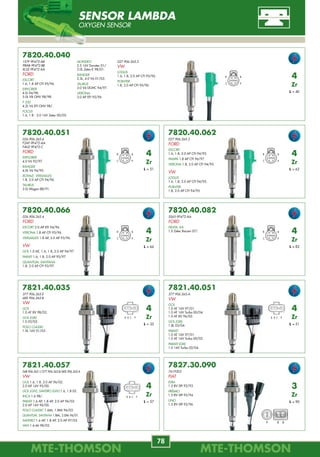 MTE-THOMSONMTE-THOMSON
78
MTE-THOMSONMTE-THOMSON
19
7120
60811534
ALFA ROMEO
145, 146
1.6 i.e. 94/96.
5946.07
CITROËN
XANTIA
1.8 16V 95/.
XM
3.0 V6 89/00.
XSARA
1.8 16V 97/00.
7130
1920.1K / 1920.AN
CITROËN
BERLINGO
1.4i 8V, 1.8 8V 96/.
C5
1.8 16V, 2.0 16V 01/04.
C8
2.2 16V 02/.
EVASION
2.0 16V 98/02.
JUMPY
2.0, 2.0 16V 00/.
SAXO
1.4, 1.6 16V 96/.
7131
9.619.114.980
CITROËN
EVASION
2.1 TD 96/02.
XANTIA
2.1 12 V 95/99.
XM
2.1 12 V 94/00.
7134
46468682
ALFA ROMEO
145, 146
1.9 99/01.
147
1.9 01/.
156
1.9, 2.4 97/01.
166
2.4 98/00.
FIAT
MAREA
2.4 99/.
12569240 / 16137039
GM
BLAZER, S10
2.2 EFI, 4x4 96/.
CORSA
1.0, 1.4, 1.6 EFI, MPFI 94/.
IPANEMA, KADETT, MONZA
1.8, 2.0L EFI 92/96.
OMEGA, SUPREMA
2.2 MPFI 96/.
OMEGA CD
3.8L MPFI (6 cil.) 99/04.
VECTRA
2.2 MPFI 96/.
7121
F4TZ-9F479-A
E7OZ-9F479-A
E3TF-9F479-AA
FORD
ESCORT
1.3, 1.4, 1.6, 1.8 92/.
ESCORT, VERONA
1.6,1.8,2.0APEFI94/96.
F 1000
4.9L 98/98.
PAMPA
1.8 AP CFI 96/97.
ROYALE, VERSAILLES
1.8APCFI,2.0APEFI94/96.
325.906.311.1
325.906.311.4
VW
GOL
1.0 AE CFI 94/96.
1.6AP,1.8APCFI,2.094/97.
LOGUS, POINTER
1.6AP,1.8APCFI,2.094/96.
PARATI
1.6AP,1.8APCFI,2.095/96.
QUANTUM, SANTANA
1.8APCFI,2.0APEFI93/97.
XANTIA
1.8, 2.0 16V, 3.0 24V 98/.
XM
2.0 16V, 3.0 V6 94/00.
XSARA
1.4,1.6,1.8,1.8/2.0 16V 97/05.
XSARA PICASSO
1.6, 1.8 16V, 2.0 16V 00/05.
1920.1K / 1920.AN
PEUGEOT
106
1.4, 1.6 96/.
1.6 S16 16V 96/.
206
1.4, 1.6, 1.8, 2.0, 2.0 16V 98/.
306
1.4,1.6,1.8,2.0 8V 93/.
1.8, 2.0 16V 97/.
307
2.0 16V 00/.
406
1.8,1.8/2.0 16V, 2.2, 3.0 96/.
407
2.2 16V 04/.
607
2.0, 2.2 16V 00/.
806
2.0 16V 98/00.
7132
1920.0E / 1920.9H
CITROËN
BERLINGO 1.4, 1.8 96/.
EVASION
2.0 16V 98/00.
SAXO 1.4, 1.6 96/.
XANTIA
1.8, 2.0 16V 97/98.
XM
2.0, 3.0 V6 94/00.
XSARA
1.4,1.6,1.8,2.0 16V 97/.
1.4, 1.6,1.8 97/00.
ZX 1.4, 1.8, 2.0 91/98.
7133
038.906.051
AUDI
A3
1.8 20V, 1.9 Turbo 99/03.
A6
1.8 97/.
SEAT
AROSA 1.4 00/.
CORDOBA
1.4, 1.8 1.9 TD 00/02.
IBIZA 1.8 00/02.
LEON, TOLEDO
1.8 20V 99/.
PEUGEOT
106 1.4, 1.6 96/.
206
1.1,1.4,1.6 16V 98/.
306
1.4,1.6,1.8,2.0 97/.
806 2.0 16V 98/00.
PARTNER, RANCH
1.4, 1.8 96/.
96.18.261.580
RENAULT
ESPACE 3.0 V6 98/.
LAGUNA 3.0 24V 97/01.
VW
BORA
1.8 00/.
GOLF
1.6 99/.
A4
1.8, 1.8 20V Turbo 99/03.
PASSAT
1.8 Turbo 99/02.
9125462
VOLVO
C70
2.0, 2.3, 2.5 97/.
S40 1.9, 2.0 97/03.
S60
2.0, 2.3, 2.4, 2.5 00/.
S70
2.0, 2.3, 2.4, 2.5 97/00.
S80
2.0, 2.4, 2.8, 3.0 98/.
V40 1.9, 2.0 97/.
V70
2.0, 2.3, 2.4, 2.5 97/.
0K950-18-211
KIA
LANOS
1.4, 1.5, 1.6 16V 97/.
SHUMA
1.5, 1.5 16V 96/.
39330-24750
HYUNDAI
ACCENT
1.3, 1.5 12V 94/00.
EXCEL 1.5 90/95.
S COUPE
1.5 90/96.
77.00.706.876
RENAULT
CLIO II
1.2, 1.4, 1.6 98/.
ESPACE
2.0, 2.2 88/96.
KANGOO
1.2, 1.4 98/.
LAGUNA
1.8, 2.0, 3.0 93/01.
MÉGANE
1.6, 2.0 96/99.
R19
1.4,1.7,1.816V89/95.
R21
1.7, 2.0, 2.2 86/94.
TWINGO
1.2 93/96.
1920.4S
PEUGEOT
406
1.8 16V 95/00.
605
3.0 91/96.
1378162 / 3411400
VOLVO
440
1.6,1.7,1.8,2.088/96.
460
1.7, 1.8, 2.0 89/96.
480
1.7, 2.0 86/95.
850
2.0, 2.5 91/96.
S40, V40
1.6,1.8,2.016V95/99.
S70, V70
2.0, 2.5 97/00.
807
2.2 16V 02/.
EXPERT
2.0 16V 02/.
PARTNER, RANCH
1.4, 1.8 96/.
96.31.813.680
96.39.418.880
RENAULT
ESPACE
3.0 V6 24V 98/02.
LAGUNA
3.0 24V 97/01.
7135
7529274
FIAT
FIORINO, UNO
1.6 MPI 8V 95/96.
TIPO
1.6 MPI 8V 96/97.
96107893
CITROËN
SAXO
1.6 8V VTS 00/.
XANTIA
1.8i 8V 93/98.
XM 2.0i 8V 89/94.
XSARA
1.6i 8V 97/00.
ZX 1.8i 8V 92/97.
1920.K8
PEUGEOT
106 1.6i 8V 96/.
306 1.6 8V 93/00.
3A0.906.051
SEAT
CORDOBA, IBIZA II
1.9 8V TDI 96/99.
TOLEDO I 1.9 8V TDI 95/99.
3A0.906.051
VW
KOMBI
1.6, AR 02/.
PASSAT
1.9 8V TDI 93/96.
1920 X0
PEUGEOT
605
2.1 TD 89/99.
806
2.1 12 V 96/99.
MAP-SENSOR DE PRESSÃO DO COLETOR
MANIFOLD ABSOLUTE PRESSURE SENSOR DE PRESIÓN ABSOLUTA
7820.40.040
1S7F-9F472-AB
98AB-9F472-BB
XL3Z-9F472-AA
FORD
ESCORT
1.6, 1.8 AP CFI 95/96.
EXPLORER
4.0i 94/98.
5.0L V8 OHV 98/98.
F 250
4.2L V6 EFI OHV 98/.
FOCUS
1.6, 1.8 - 2.0 16V Zetec 00/05.
7820.40.051
026.906.265.6
F2AF-9F472-AA
F4UZ-9F472-C
FORD
EXPLORER
4.0 V6 92/97.
RANGER
4.0L V6 94/95.
ROYALE, VERSAILLES
1.8, 2.0 AP CFI 94/96.
TAURUS
3.0i Wagon 88/91.
7820.40.062
027.906.265.3
FORD
ESCORT
1.6, 1.8, 2.0 AP CFI 94/95.
PAMPA 1.8 AP CFI 96/97.
VERONA 1.8, 2.0 AP CFI 94/95.
VW
LOGUS
1.6, 1.8, 2.0 AP CFI 94/95.
POINTER
1.8, 2.0 AP CFI 94/95.
7820.40.066
026.906.265.4
FORD
ESCORT 2.0 AP EFI 94/96.
VERONA 1.8 AP CFI 95/96.
VERSAILLES 1.8 AP, 2.0 AP 93/96.
VW
GOL 1.0 AE, 1.6, 1.8, 2.0 AP 94/97.
PARATI 1.6, 1.8, 2.0 AP 95/97.
QUANTUM, SANTANA
1.8, 2.0 AP CFI 93/97.
7820.40.082
5S65-9F472-AA
FORD
FIESTA, KA
1.0 Zetec Rocam 07/.
7821.40.035
377.906.265.E
6KE.906.265.B
VW
GOL
1.0 AT 8V 98/02.
GOL (GIII)
1.0 02/05.
POLO CLASSIC
1.0L 16V 01/03.
7821.40.051
377.906.265.A
VW
GOL
1.0 AT 16V 97/01.
1.0 AT 16V Turbo 00/04.
1.0 AT 8V 96/02.
GOL (GIII)
1.8L 03/04.
PARATI
1.0 AT 16V 97/01.
1.0 AT 16V Turbo 00/02.
PARATI (GIII)
1.0 16V Turbo 02/04.
7821.40.057
048.906.265.1/377.906.265.B/6KE.906.265.A
VW
GOL 1.6, 1.8, 2.0 AP 96/02.
2.0 AP 16V 95/00.
GOL (GIV), SAVEIRO (GIV) 1.6, 1.8 05.
INCA 1.6 98/.
PARATI 1.6 AP, 1.8 AP, 2.0 AP 96/02.
2.0 AP 16V 96/00.
POLO CLASSIC 1.6Mi, 1.8Mi 96/03.
QUANTUM, SANTANA 1.8Mi, 2.0Mi 96/01.
SAVEIRO 1.6 AP, 1.8 AP, 2.0 AP 97/02.
VAN 1.6 Mi 98/03.
MONDEO
2.5 16V Duratec 01/.
2.0L Zetec-E 98/01.
RANGER
2.3L, 4.0 V6 01/03.
TAURUS
3.0 V6 DOHC 94/97.
VERONA
2.0 AP EFI 95/96.
027.906.265.5
VW
LOGUS
1.6, 1.8, 2.0 AP CFI 95/96.
POINTER
1.8, 2.0 AP CFI 95/96.
B B
PC
B B
PC
B B
PC
B B
PC
B B
PC
B B C P B B C P
B B C P
7827.30.090
7619303
FIAT
ELBA
1.5 8V SPI 92/93.
PRÊMIO
1.5 8V SPI 92/94.
UNO
1.5 8V SPI 92/96.
BP B
4
Zr
L = 40
4
Zr
L = 51
4
Zr
L = 62
4
Zr
L = 66
4
Zr
L = 82
4
Zr
L = 35
4
Zr
L = 51
4
Zr
L = 57
3
Zr
L = 90
SENSOR LAMBDA
OXYGEN SENSOR
 