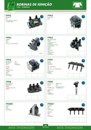 MTE-THOMSONMTE-THOMSON
4
MTE-THOMSONMTE-THOMSON
93
7009
021.905.377
VW
GOLF
2.8 VR6 92/97.
2.9 VR6 94/97.
PASSAT
2.8 VR6 91/97.
SHARAN
2.8 VR6 96/00.
7011
10456208
GM
LUMINA
3.1 92/.
7010
054.905.377
AUDI
A4
1.8 20V, 1.8 quattro 20V 95/00.
1.8T 20V, 1.8T quattro 20V 95/00.
2.4 30V, 2.4 quattro 30V 97/00.
2.6 12V, 2.6 quattro 12V 95/00.
2.8 12V, 2.8 quattro 12V 95/97.
2.8 30V, 2.8 quattro 30V 96/00.
S4 quattro 30V 97/00.
A6
1.8 20V 97/05.
1.8 20V, 1.8 quattro 20V 95/97.
1.8T 20V, 1.8T quattro 20V 97/05.
7012
4557667
CHRYSLER
NEON
1.8, 2.0 90/.
7013
4605122
CHRYSLER
STRATUS
2.0, 2.5 90/.
7014
4686135
CHRYSLER
GRAND CARAVAN
3.3 90/.
7016
F6DZ-12A699-A
FORD
TAURUS
3.0 24V 96/97.
7015
F77Z-12A699-BA
FORD
EXPLORER
4.0 97/.
7018
10456075
GM
BLAZER, S10
4.3L MPFI (6cil.) 96/00.
SILVERADO
4.3 95/.
A6
2.0 8V, 2.0 16V 94/97.
2.4 30V, 2.4 quattro 30V 97/05.
2.6 12V, 2.6 quattro 12V 94/97.
2.7T 30V, 2.7T quattro 30V 97/05.
2.8 12V, 2.8 quattro 12V 94/97.
2.8 30V, 2.8 quattro 30V 95/05.
3.7 40V, 3.7 quattro 40V 99/05.
4.2 quattro 40V 98/05.
S6 quattro 40V 99/05.
S6 Turbo quattro 20V 94/97.
A8
2.8 12V, 2.8 quattro 12V 94/96.
2.8 30V, 2.8 quattro 30V 97/05.
054.905.377.G
SEAT
CORDOBA, IBIZA II
1.6i 8V 96/99.
TOLEDO I
1.6i 8V 91/99.
1.8 16V 91/99.
054.905.377.G
VW
GOLF GTI
2.0L 94/98.
GOLF II
1.8 GTI 16V 86/91.
1.8 GTI 8V 83/91.
GOLF III
1.6 8V 95/97.
GOLF IV
1.6 8V, 2.0 8V 98/02.
JETTA II
1.8 8V, 1.8 CAT. 8V 84/91.
PASSAT
1.6 8V 94/96.
1.8 20V 96/00.
1.8T 20V 96/05.
2.0 8V 90/96.
2.3 VR5 10V 96/00.
2.8 V6 30V 96/00.
POLO CLASSIC
2.0L 01/03.
POLO CLASSIC 100
1.6 8V 95/01.
VENTO
1.6 8V 94/98.
Wire Lenght mV/g
570 mm 24
Wire Lenght mV/g
-------- --------
Wire Lenght mV/g
-------- --------
Wire Lenght mV/g
-------- --------
Wire Lenght mV/g
-------- --------
Wire Lenght mV/g
-------- --------
Wire Lenght mV/g
-------- --------
Wire Lenght mV/g
-------- --------
Wire Lenght mV/g
-------- --------
FOTO ILUSTRATIVA
SENSOR DE DETONAÇÃO
KNOCK SENSOR SENSOR DE DETONACIÓN
7992
026.905.105
VW
GOL III, PARATI III, SAVEIRO III
1.6 MI Flex 03/05.
7993
357.905.104
VW
7997
5970.72
5970.74
PEUGEOT
206
1.4i, 1.6i 8V 98/00.
306
1.4, 1.4 SL, 1.6, 1.6 SR 8V 97/00.
406
1.6 8V 97/00.
PARTNER
1.6 8V 00/.
7996
867.905.104.A
sem modulo
AUDI
A3
1.8 Todos.
FORD
ESCORT, VERONA
1.8 Todos.
SEAT
CORDOBA
1.4i, 1.6i Todos.
7995
988F-12029-AC/B/D
FORD
COURIER, FIESTA, KA
1.6 MPI 99/.
ECOSPORT, NOVO FIESTA
1.0, 1.6 MPI 03/.
ESCORT
1.6 03/.
FIESTA
1.0, 1.6 03/.
FOCUS
1.8, 2.0 MPI 01/.
MONDEO
1.8, 2.0 97/01.
7994
1104038
GM
CORSA
1.0, 1.4, 1.6, 8,16V MPFI 98/.
7998
90TF-12029-A1A
F0TZ-12029-A
FORD
EXPLORER, RANGER V6
4.0 98/.
7999
06A.905.115
AUDI
A6
1.8 TURBO Todos.
06B.905.115.J
SEAT
CORDOBA
1.8 TURBO 02/.
VW
GOLF III
1.8 MI 96/98.
06B.905.115.H
VW
BORA, GOLF, PASSAT
1.8 TURBO Todos.
4 pinos
79500
7663177
FIAT
TEMPRA
2.0 16V Todos.
79501
19005212
GM
MERIVA
1.8 16V Todos.
47905104
FIAT
STILO
1.8 16V Todos.
BOBINAS DE IGNIÇÃO
COIL BOBINAS
 