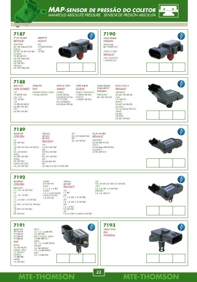 Mte Mini Catalogo Inje 231 Ao