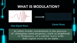 "fm ppt" frequency modulation in masters | PPTX