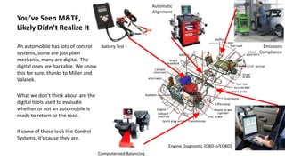 You’ve Seen M&TE,
Likely Didn’t Realize It
An automobile has lots of control
systems, some are just plain
mechanic, many are digital. The
digital ones are hackable. We know
this for sure, thanks to Miller and
Valasek.
What we don’t think about are the
digital tools used to evaluate
whether or not an automobile is
ready to return to the road.
If some of these look like Control
Systems, it’s cause they are.
Battery Test
Automatic
Alignment
Engine Diagnostic (OBD-II/EOBD)
Computerized Balancing
Emissions
Compliance
 