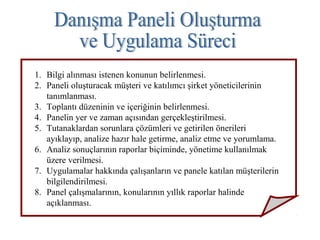 1. Bilgi alınması istenen konunun belirlenmesi.
2. Paneli oluşturacak müşteri ve katılımcı şirket yöneticilerinin
tanımlanması.
3. Toplantı düzeninin ve içeriğinin belirlenmesi.
4. Panelin yer ve zaman açısından gerçekleştirilmesi.
5. Tutanaklardan sorunlara çözümleri ve getirilen önerileri
ayıklayıp, analize hazır hale getirme, analiz etme ve yorumlama.
6. Analiz sonuçlarının raporlar biçiminde, yönetime kullanılmak
üzere verilmesi.
7. Uygulamalar hakkında çalışanların ve panele katılan müşterilerin
bilgilendirilmesi.
8. Panel çalışmalarının, konularının yıllık raporlar halinde
açıklanması.
 