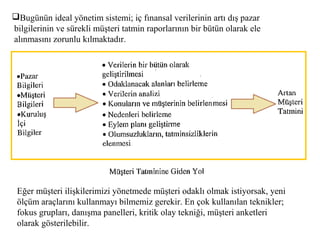 Bugünün ideal yönetim sistemi; iç fınansal verilerinin artı dış pazar
bilgilerinin ve sürekli müşteri tatmin raporlarının bir bütün olarak ele
alınmasını zorunlu kılmaktadır.
Eğer müşteri ilişkilerimizi yönetmede müşteri odaklı olmak istiyorsak, yeni
ölçüm araçlarını kullanmayı bilmemiz gerekir. En çok kullanılan teknikler;
fokus grupları, danışma panelleri, kritik olay tekniği, müşteri anketleri
olarak gösterilebilir.
 