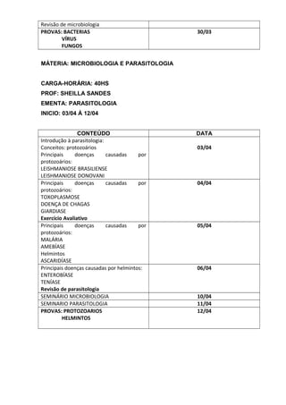 Revisão de microbiologia
PROVAS: BACTERIAS
VÍRUS
FUNGOS
30/03
MÁTERIA: MICROBIOLOGIA E PARASITOLOGIA
CARGA-HORÁRIA: 40HS
PROF: SHEILLA SANDES
EMENTA: PARASITOLOGIA
INICIO: 03/04 Á 12/04
CONTEÚDO DATA
Introdução à parasitologia:
Conceitos: protozoários
Principais doenças causadas por
protozoários:
LEISHMANIOSE BRASILIENSE
LEISHMANIOSE DONOVANI
03/04
Principais doenças causadas por
protozoários:
TOXOPLASMOSE
DOENÇA DE CHAGAS
GIARDIASE
Exercício Avaliativo
04/04
Principais doenças causadas por
protozoários:
MALÁRIA
AMEBÍASE
Helmintos
ASCARIDÍASE
05/04
Principais doenças causadas por helmintos:
ENTEROBÍASE
TENÍASE
Revisão de parasitologia
06/04
SEMINÁRIO MICROBIOLOGIA 10/04
SEMINARIO PARASITOLOGIA 11/04
PROVAS: PROTOZOARIOS
HELMINTOS
12/04
 