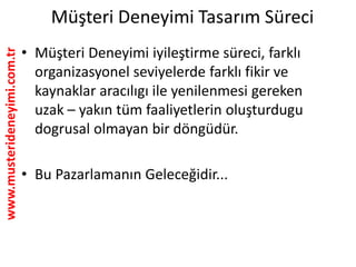www.musterideneyimi.com.tr
Müşteri Deneyimi Tasarım Süreci
• Müşteri Deneyimi iyileştirme süreci, farklı
organizasyonel seviyelerde farklı fikir ve
kaynaklar aracılıgı ile yenilenmesi gereken
uzak – yakın tüm faaliyetlerin oluşturdugu
dogrusal olmayan bir döngüdür.
• Bu Pazarlamanın Geleceğidir...
 