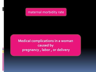 maternal morbidity rate




Medical complications in a woman
           caused by
  pregnancy , labor , or delivery
 