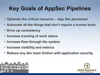 Key Goals of AppSec Pipelines
• Optimize the critical resource – App Sec personnel
• Automate all the things that don’t require a human brain
• Drive up consistency
• Increase tracking of work status
• Increase flow through the system
• Increase visibility and metrics
• Reduce any dev team friction with application security
 
