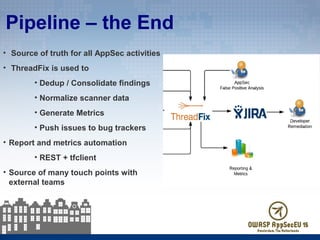 Pipeline – the End
• Source of truth for all AppSec activities
• ThreadFix is used to
• Dedup / Consolidate findings
• Normalize scanner data
• Generate Metrics
• Push issues to bug trackers
• Report and metrics automation
• REST + tfclient
• Source of many touch points with
external teams
 