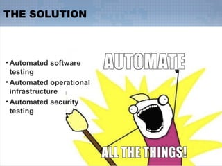 • Automated software
testing
• Automated operational
infrastructure
• Automated security
testing
THE SOLUTION
 