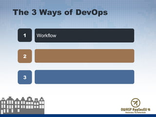 Lessons from DevOps: Taking DevOps practices into your AppSec Life
