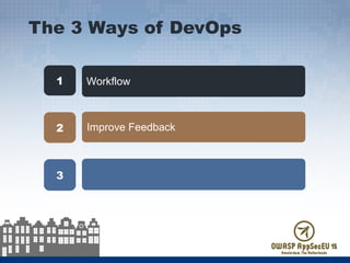 Lessons from DevOps: Taking DevOps practices into your AppSec Life