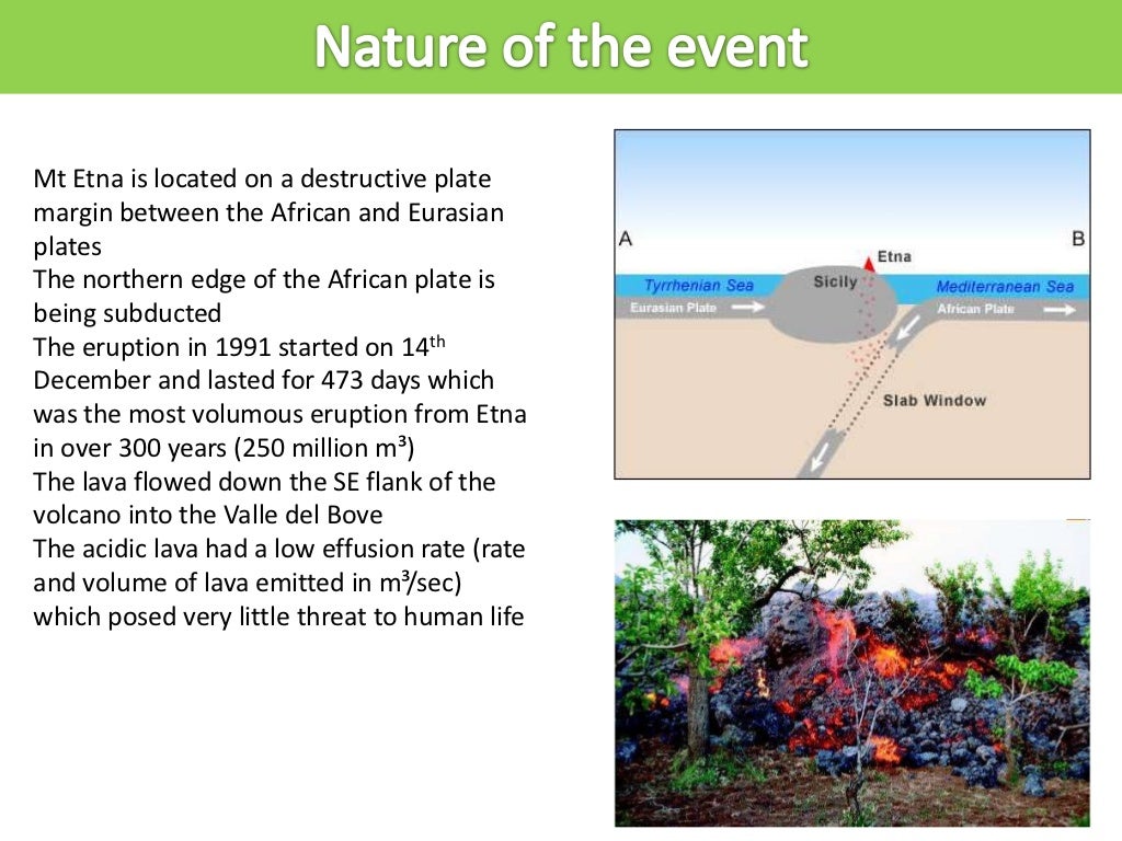 Mount etna case study image