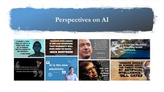 Perspectives on AI
 