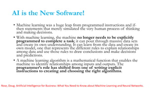 AI is the New Software!
• Machine learning was a huge leap from programmed instructions and if-
then statements that merely simulated the very human process of thinking
and making decisions.
• With machine learning, the machine no longer needs to be explicitly
programmed to complete a task; it can pour through massive data sets
and create its own understanding. It can learn from the data and create its
own model, one that represents the different rules to explain relationships
among data and use those rules to draw conclusions and make decisions
and predictions.
• A machine learning algorithm is a mathematical function that enables the
machine to identify relationships among inputs and outputs. The
programmer’s role has shifted from one of writing explicit
instructions to creating and choosing the right algorithms.
Rose, Doug. Artificial Intelligence for Business: What You Need to Know about Machine Learning and Neural Networks.
 