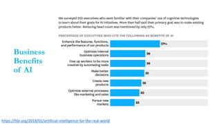 Business
Benefits
of AI
https://hbr.org/2018/01/artificial-intelligence-for-the-real-world
 