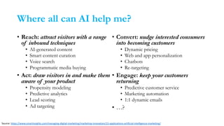 Where all can AI help me?
• Reach: attract visitors with a range
of inbound techniques
• AI-generated content
• Smart content curation
• Voice search
• Programmatic media buying
• Act: draw visitors in and make them
aware of your product
• Propensity modeling
• Predictive analytics
• Lead scoring
• Ad targeting
• Convert: nudge interested consumers
into becoming customers
• Dynamic pricing
• Web and app personalization
• Chatbots
• Re-targeting
• Engage: keep your customers
returning
• Predictive customer service
• Marketing automation
• 1:1 dynamic emails
• …?
Source: https://www.smartinsights.com/managing-digital-marketing/marketing-innovation/15-applications-artificial-intelligence-marketing/
 