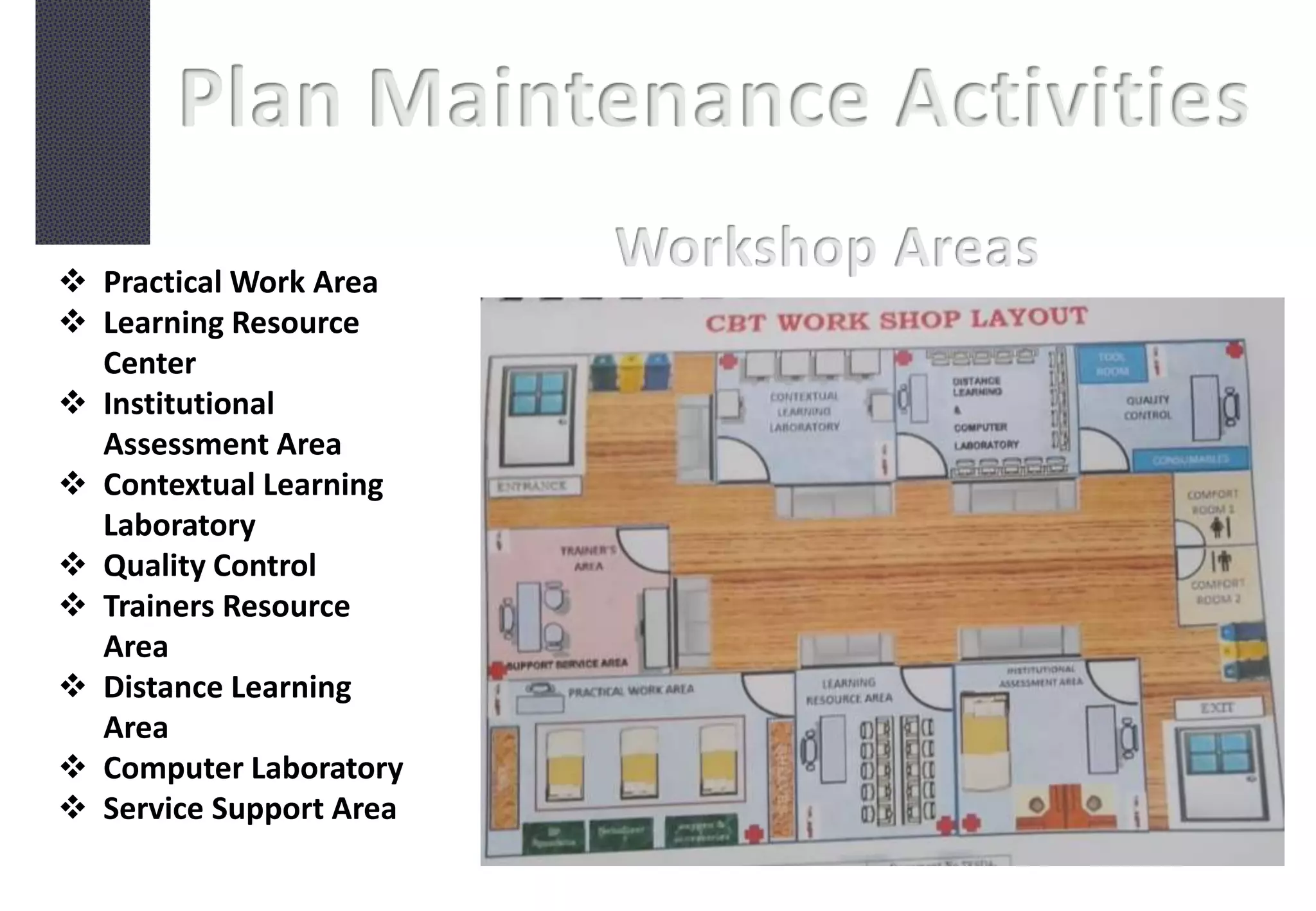 Plan Maintenance Activities
Workshop Areas
 Practical Work Area
 Learning Resource
Center
 Institutional
Assessment Area
 Contextual Learning
Laboratory
 Quality Control
 Trainers Resource
Area
 Distance Learning
Area
 Computer Laboratory
 Service Support Area
 