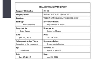 Modification Machine Report MTF ppt.ppt